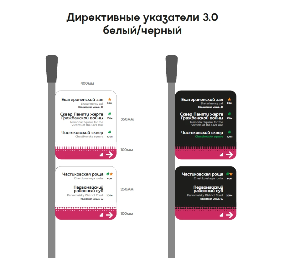 Навигация Краснодара — Изображение №26 — Графика, 3D на Dprofile