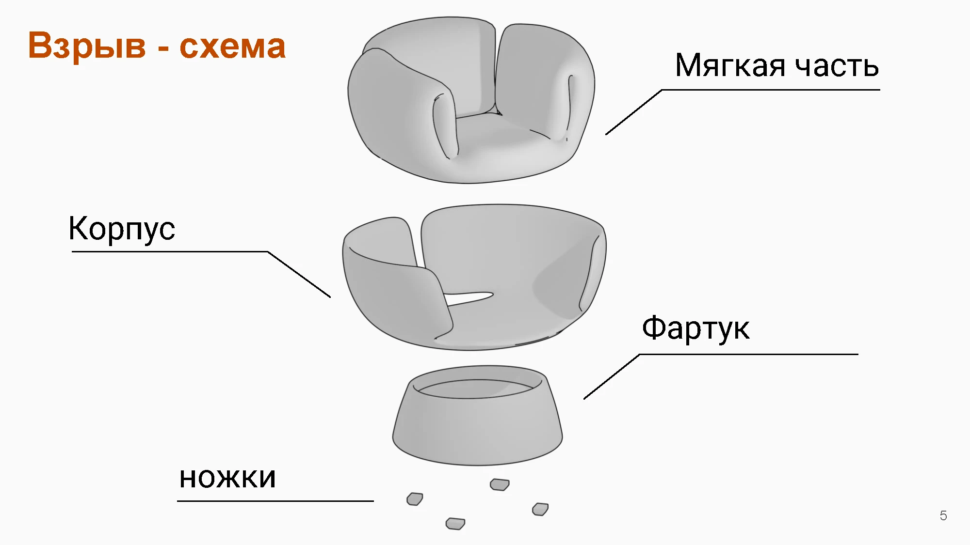 Кресло путешественника — Изображение №5 — 3D на Dprofile