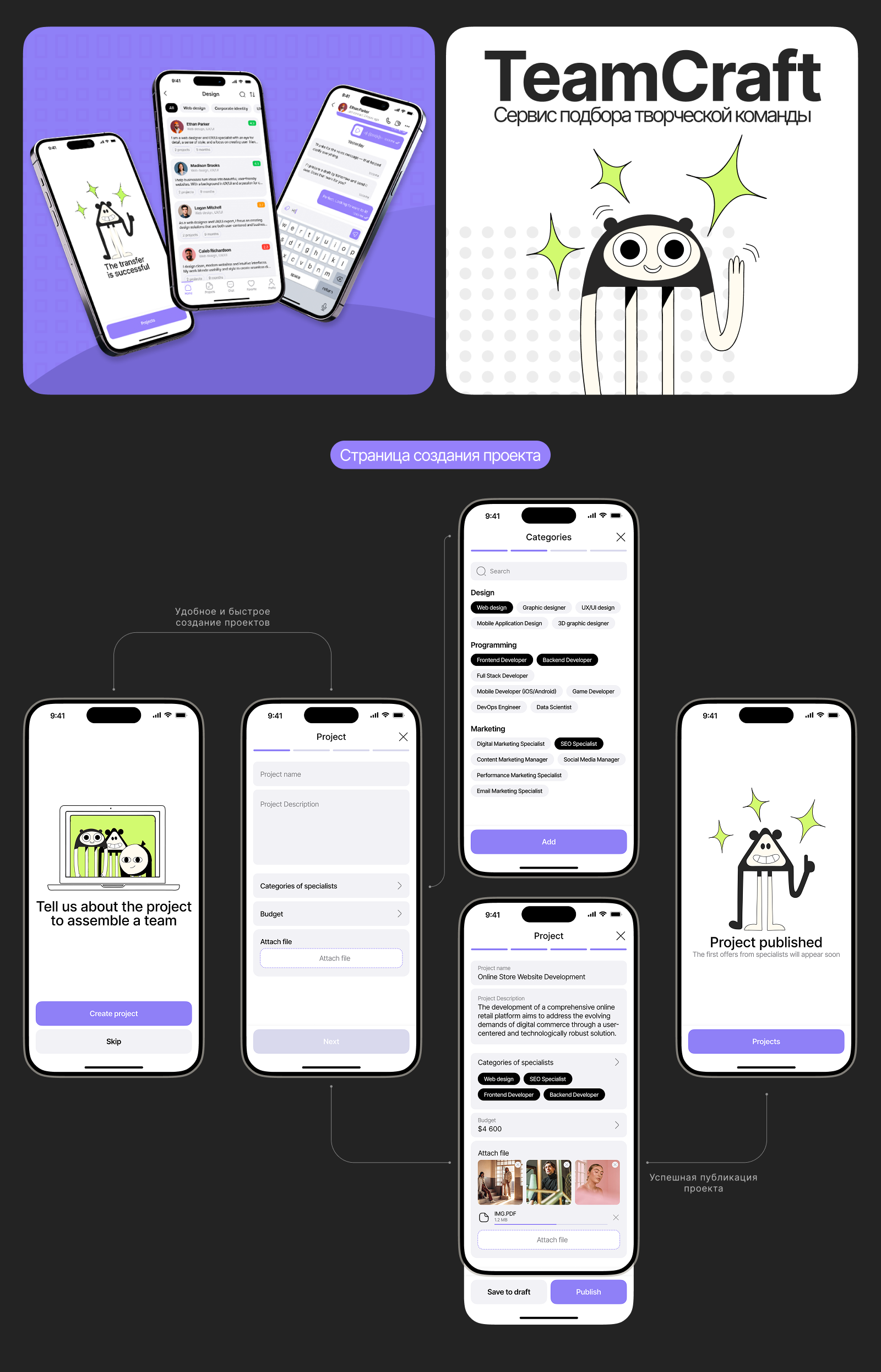 TeamCraft мобильное приложение | UX/UI — Изображение №7 — Интерфейсы на Dprofile