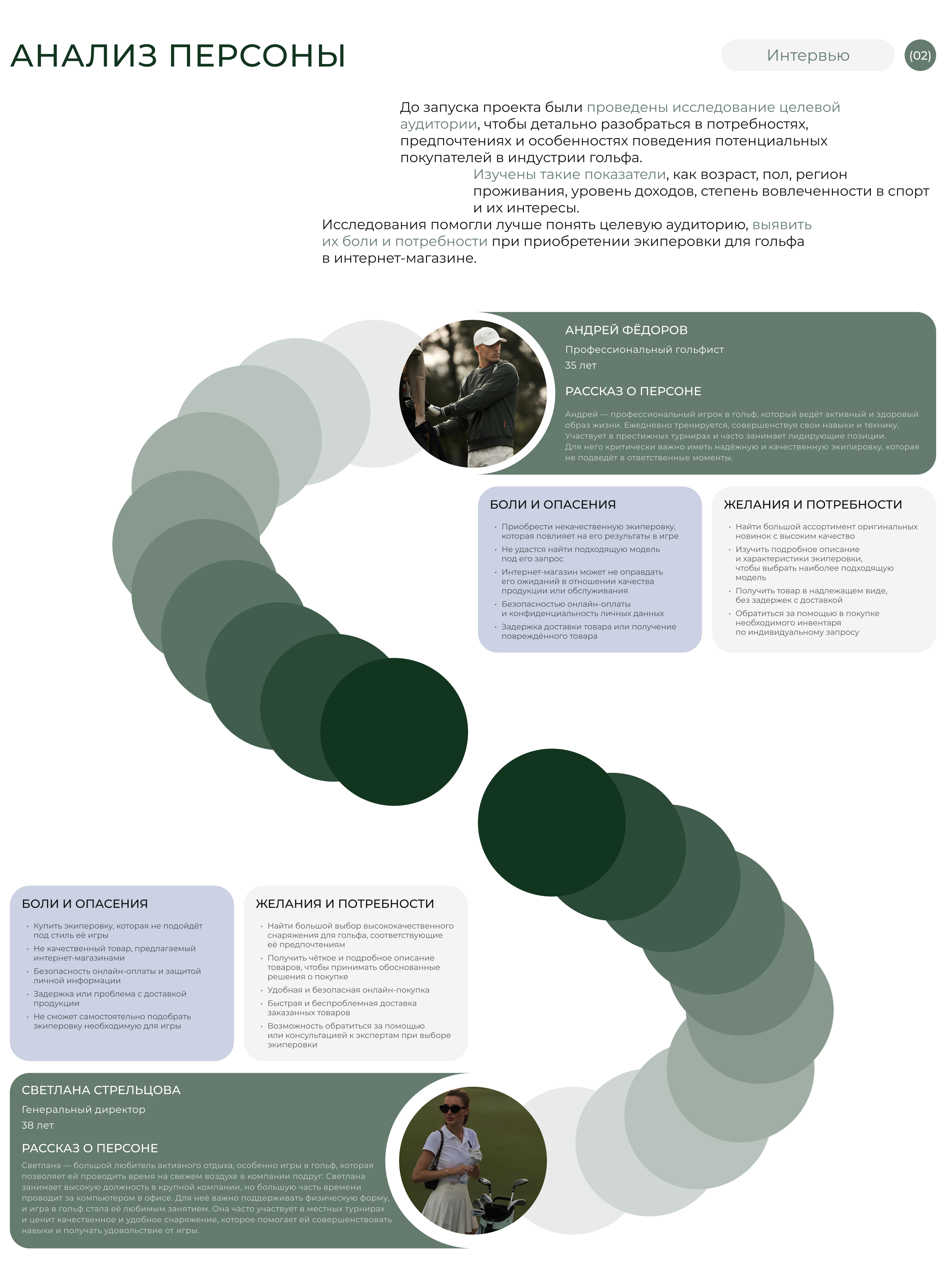 GolfMoscow | Интернет-магазин экипировки для гольфа — Изображение №3 — Интерфейсы, Брендинг на Dprofile
