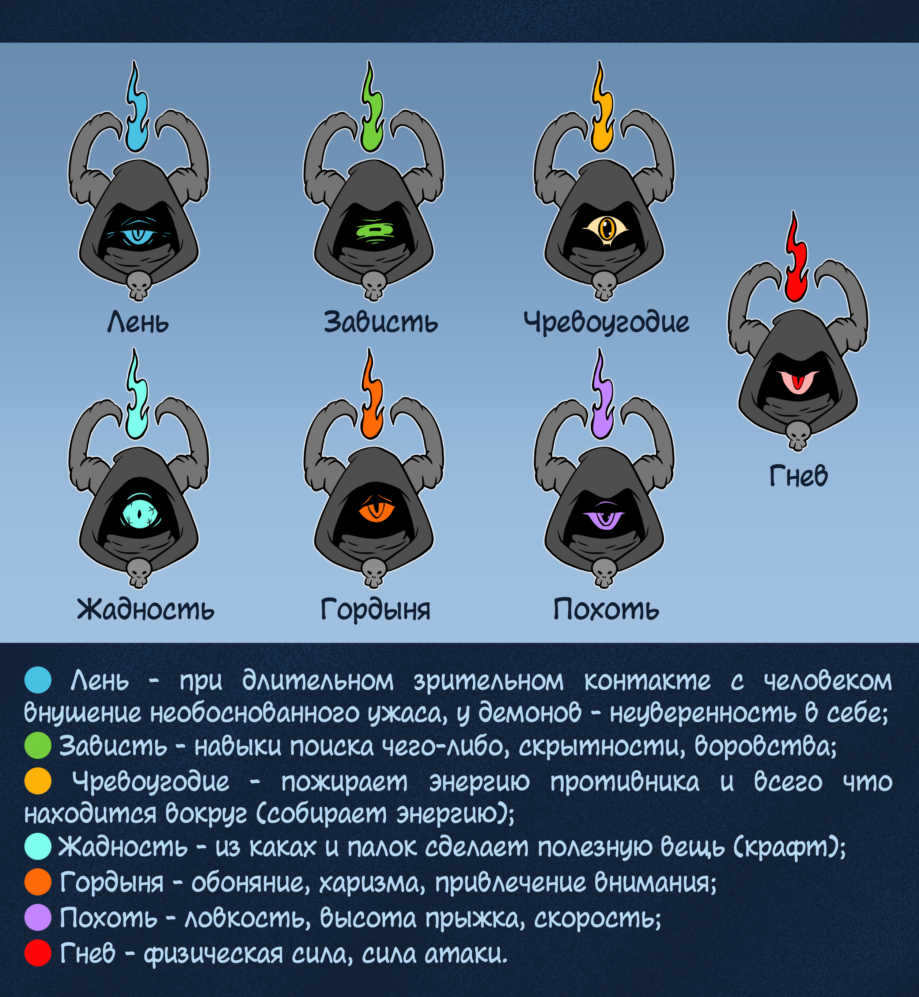 The Lord of Darkness — Изображение №7 — Иллюстрация на Dprofile