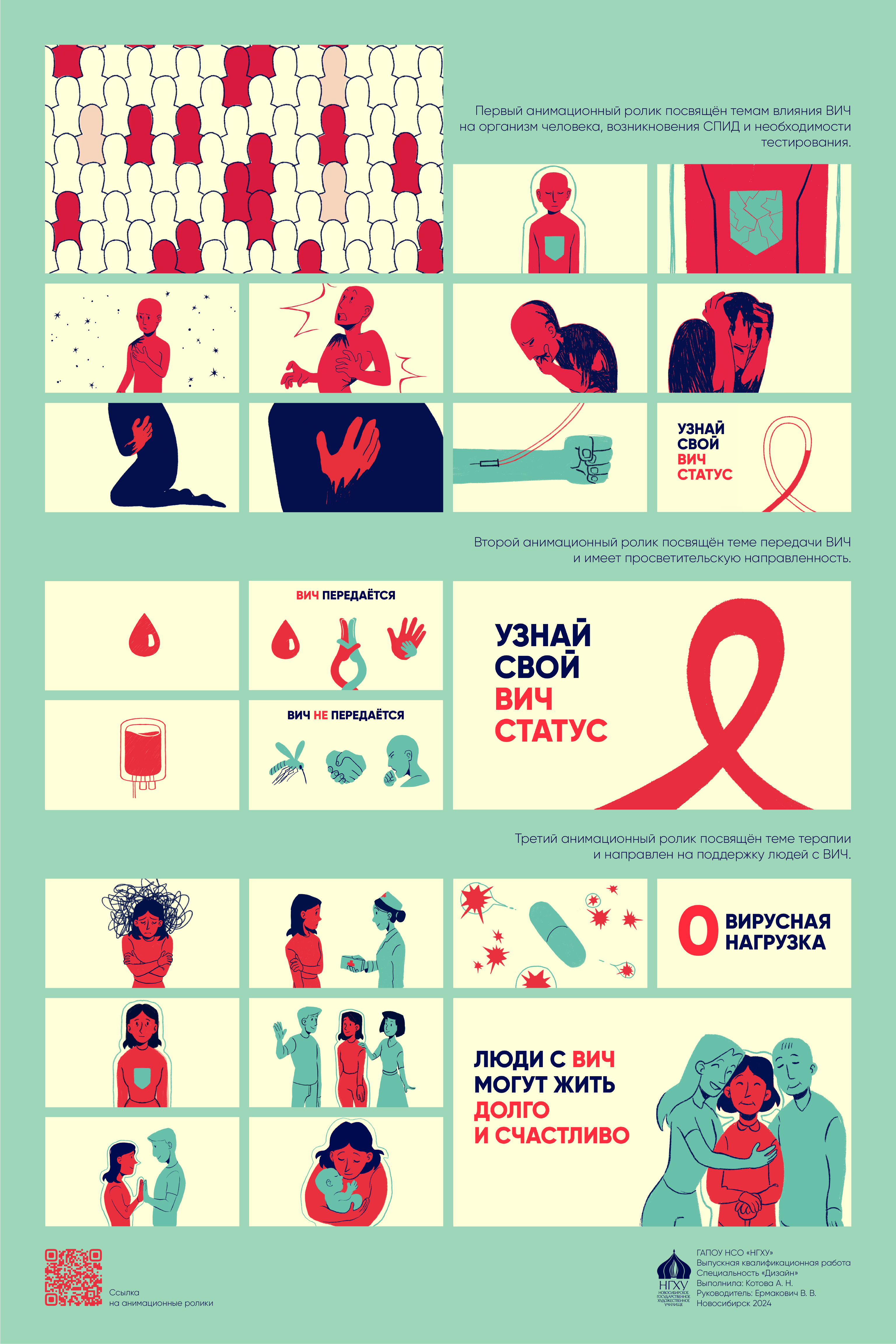 Разработка социальной рекламы по профилактике СПИД и ВИЧ — Изображение №10 — Графика, Маркетинг на Dprofile