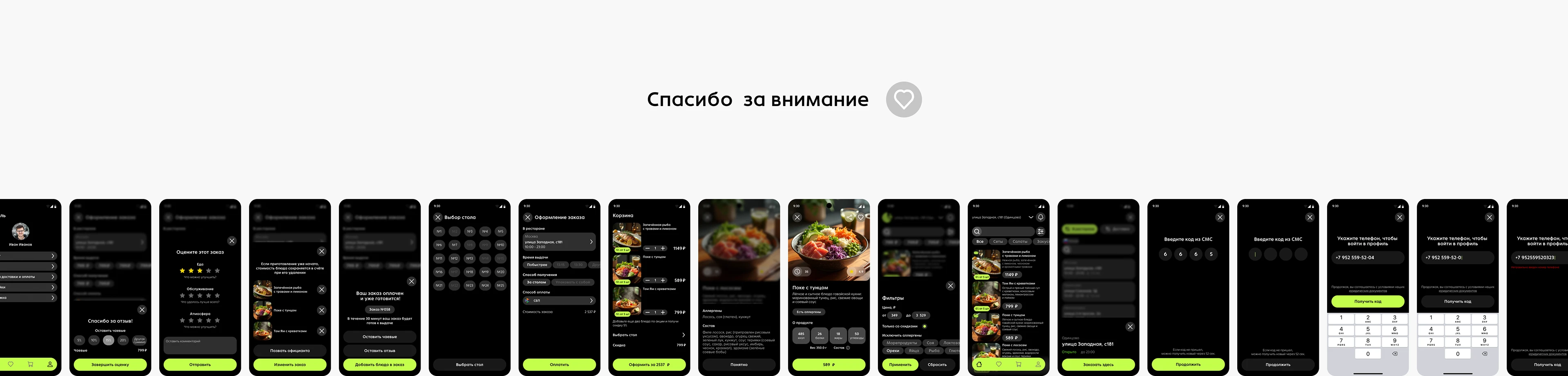 Ресторан экспериментальной кухни «IKIGAI» — Изображение №12 — Интерфейсы на Dprofile