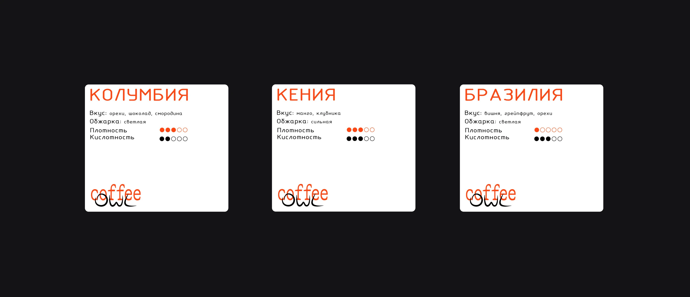 Coffee owl | brand identity | coffee shop — Изображение №9 — Брендинг, Иллюстрация на Dprofile