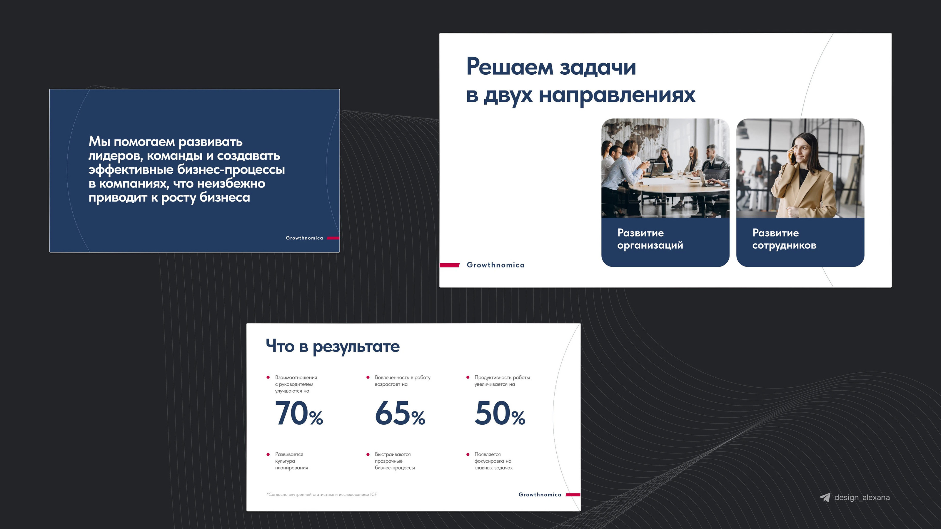 Презентация консалтинговой компании | Консалтинг — Изображение №3 — Графика, Маркетинг на Dprofile