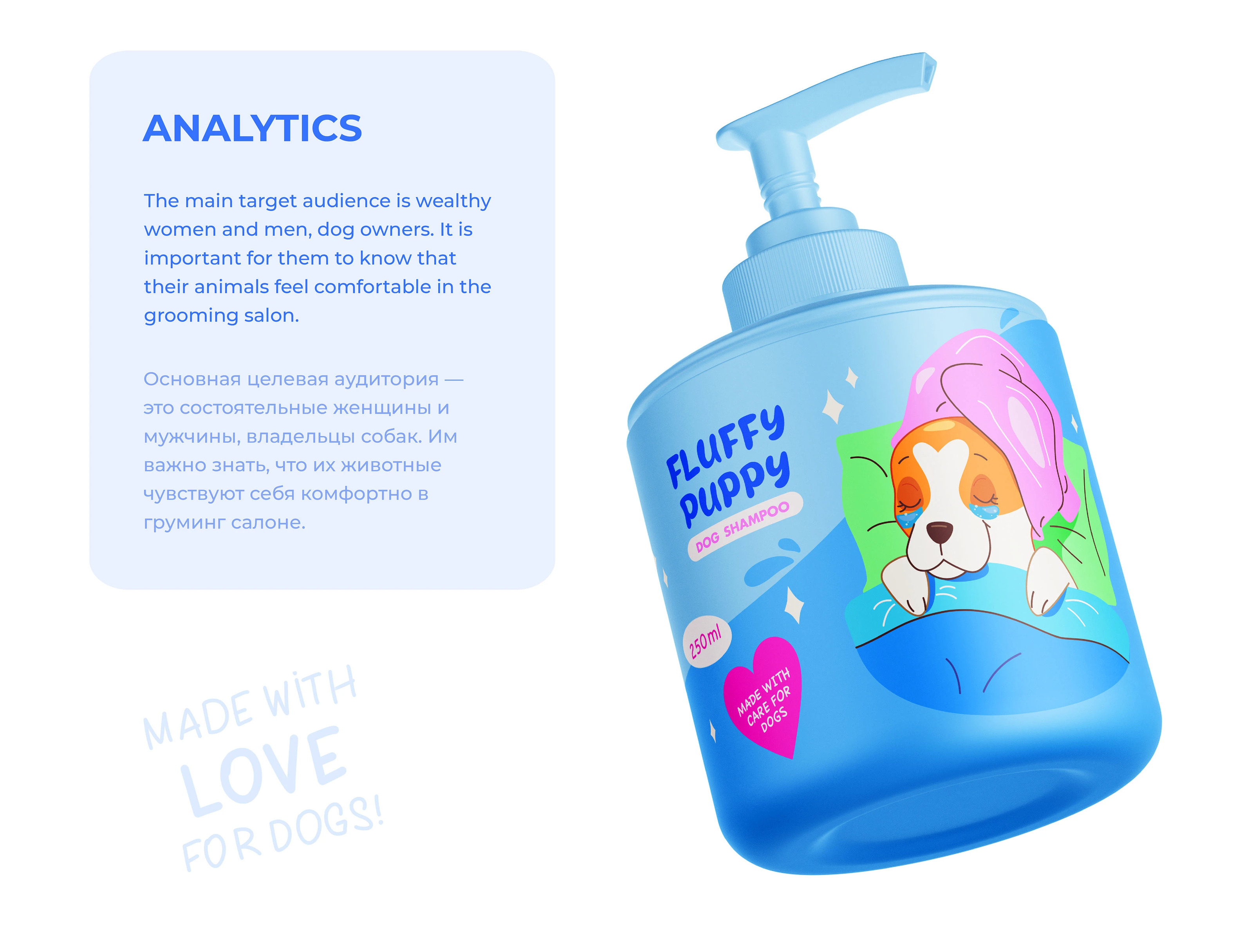 Brand Character for Grooming Salon. Packaging. Stickers — Изображение №3 — Брендинг, Иллюстрация на Dprofile
