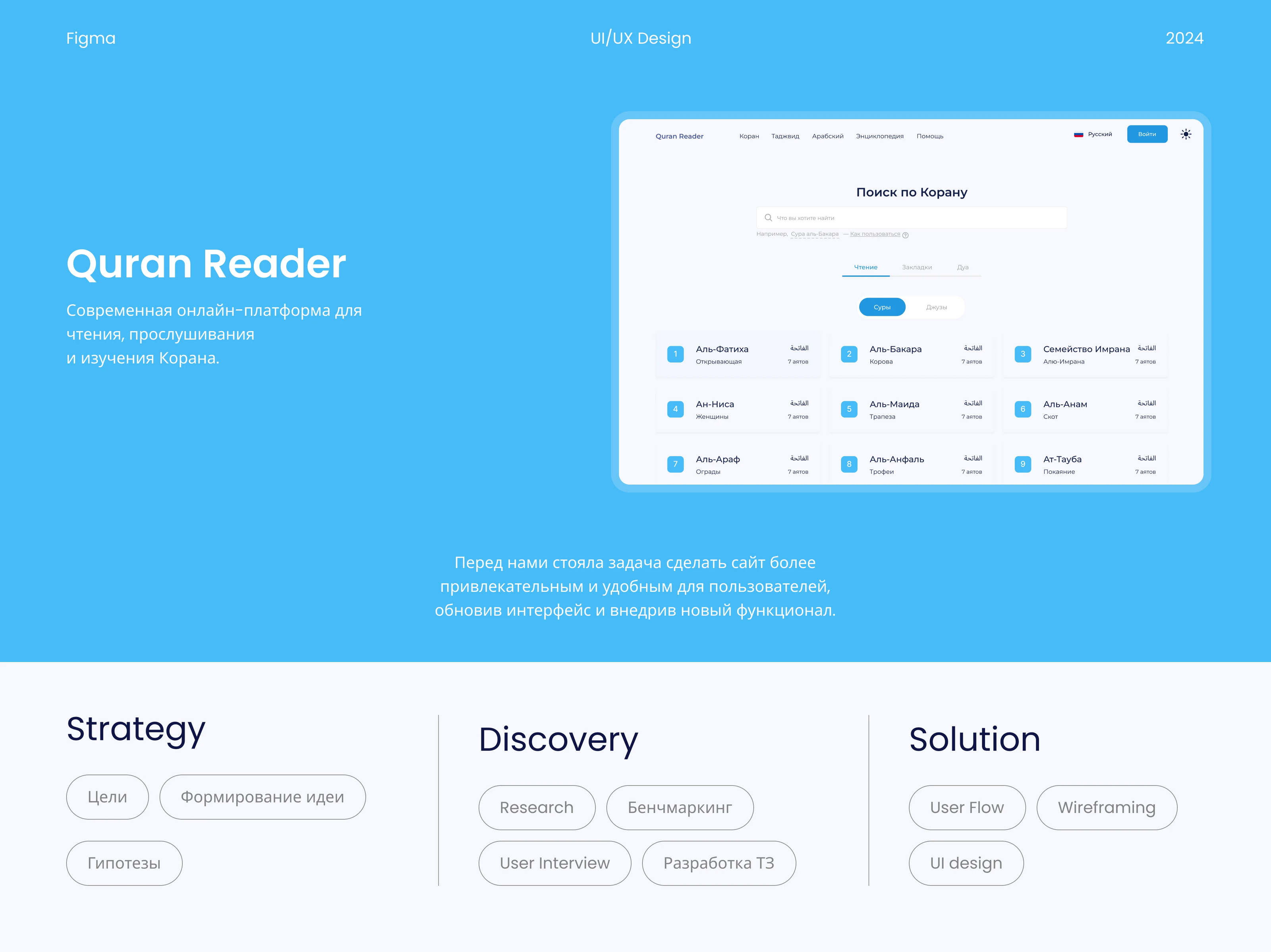 Quran Reading | UI/UX Design — Изображение №1 — Интерфейсы на Dprofile
