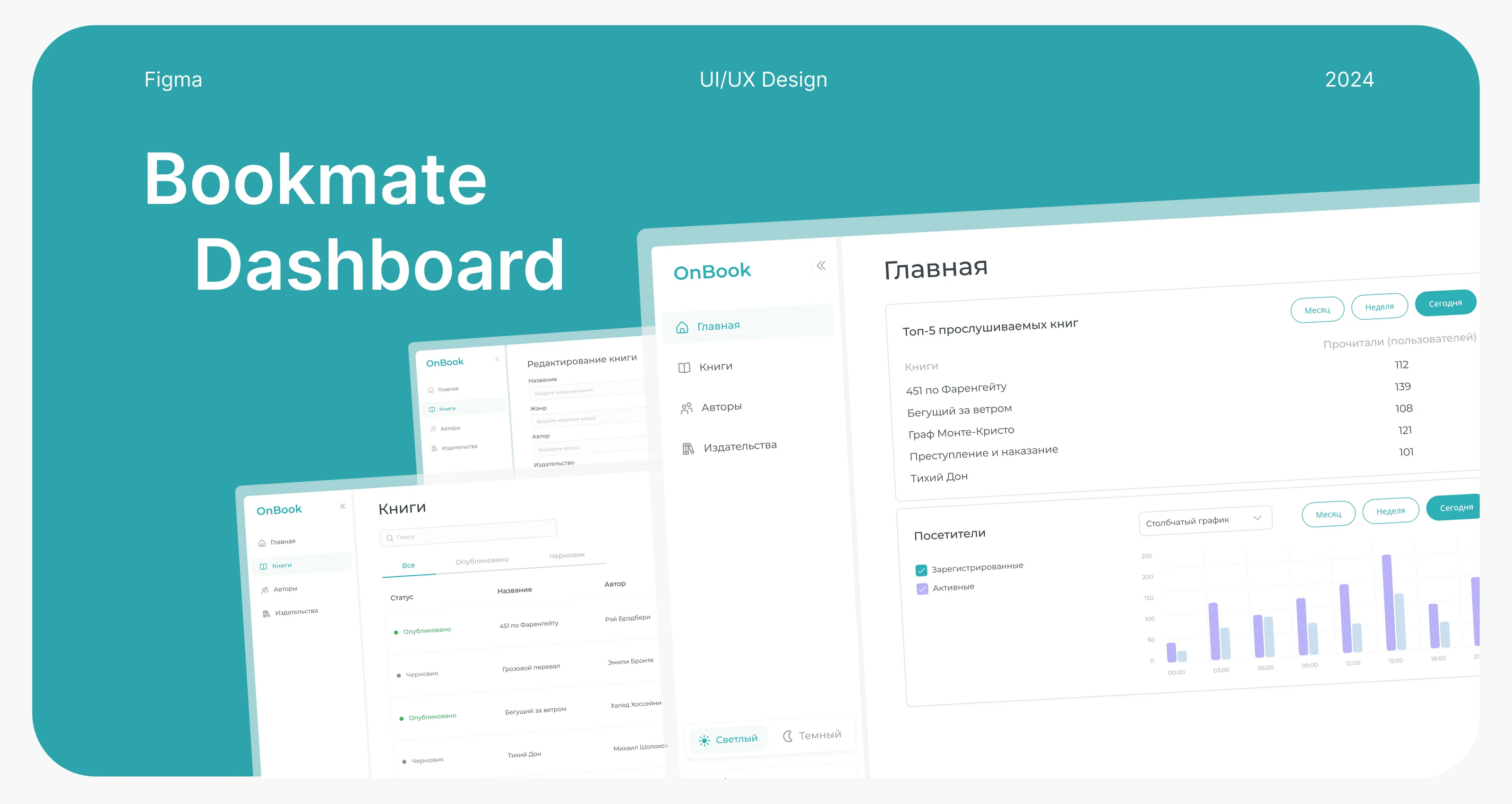 Bookmate Dashboard | UI/UX Design — Изображение №1 — Интерфейсы на Dprofile