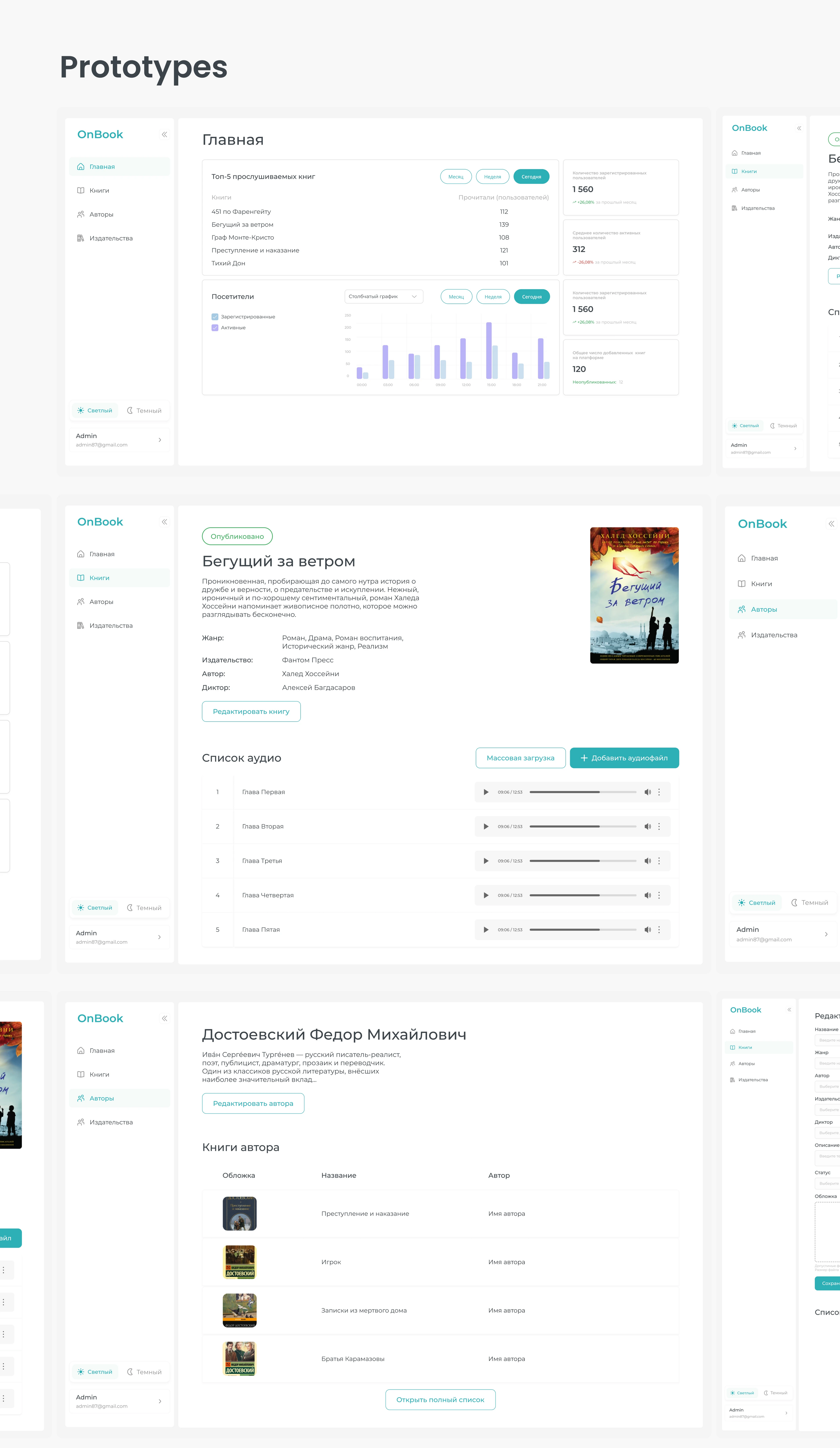 Bookmate Dashboard | UI/UX Design — Изображение №5 — Интерфейсы на Dprofile