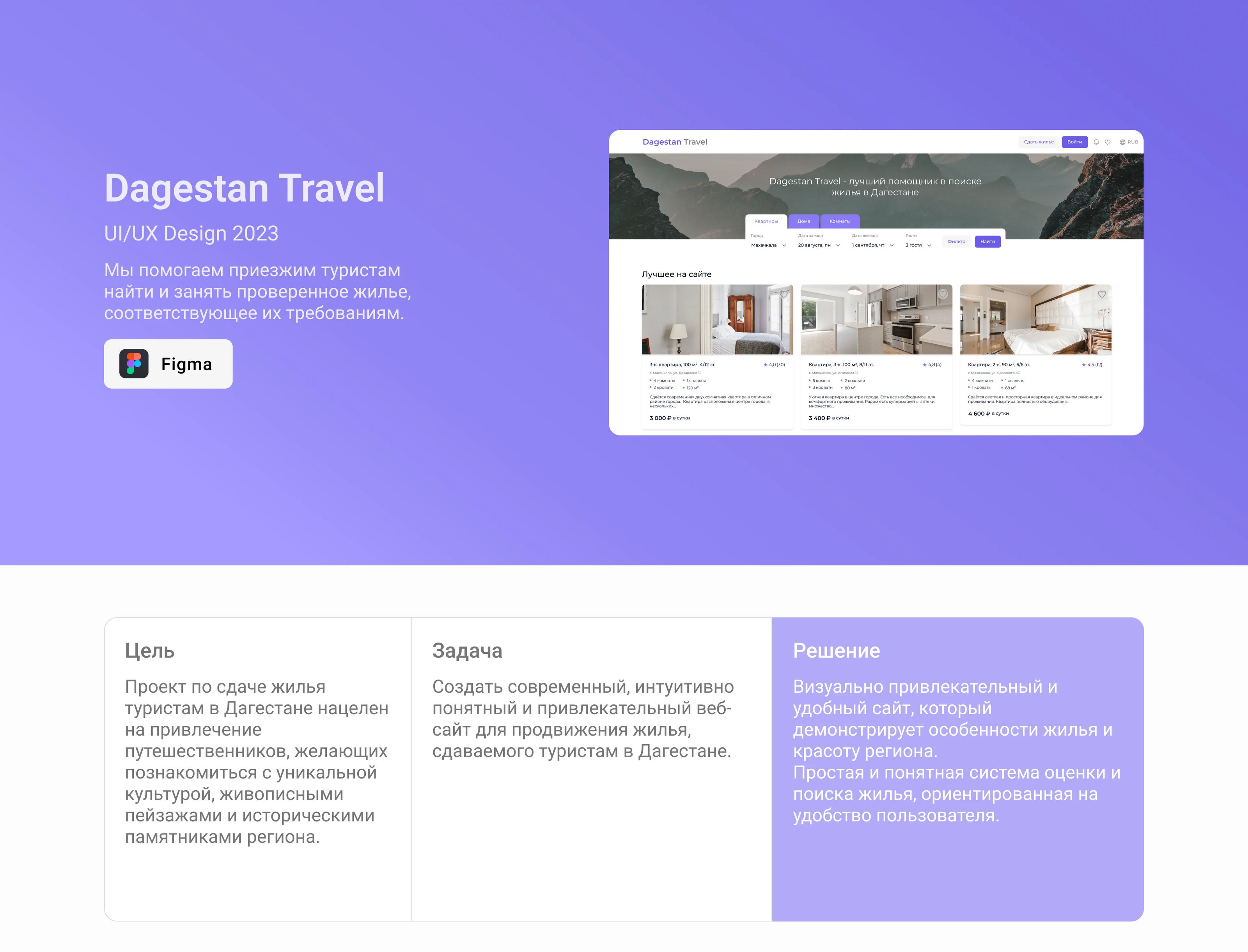 Dagestan Travel Website — Изображение №1 — Интерфейсы на Dprofile