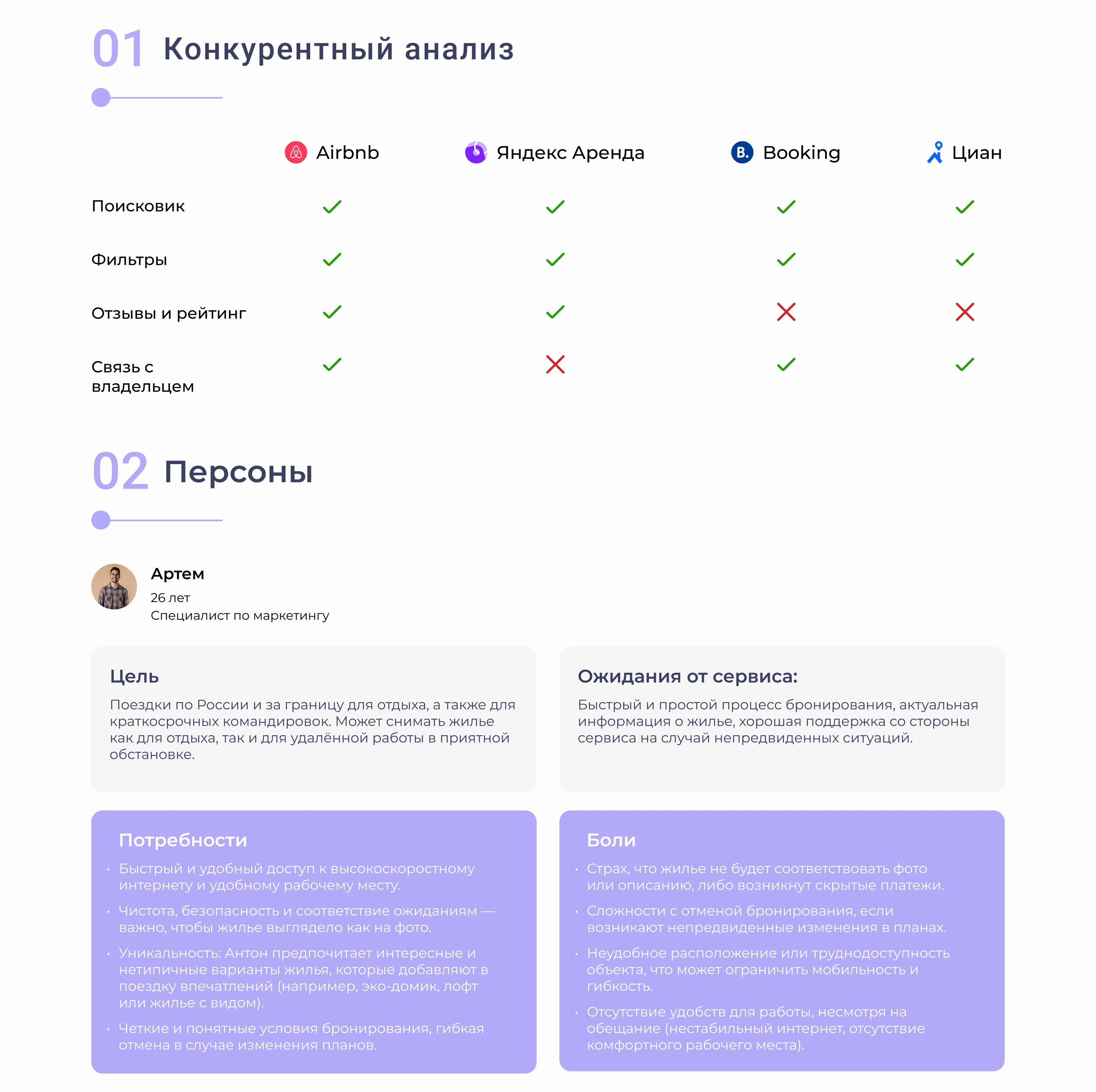 Dagestan Travel Website — Изображение №2 — Интерфейсы на Dprofile