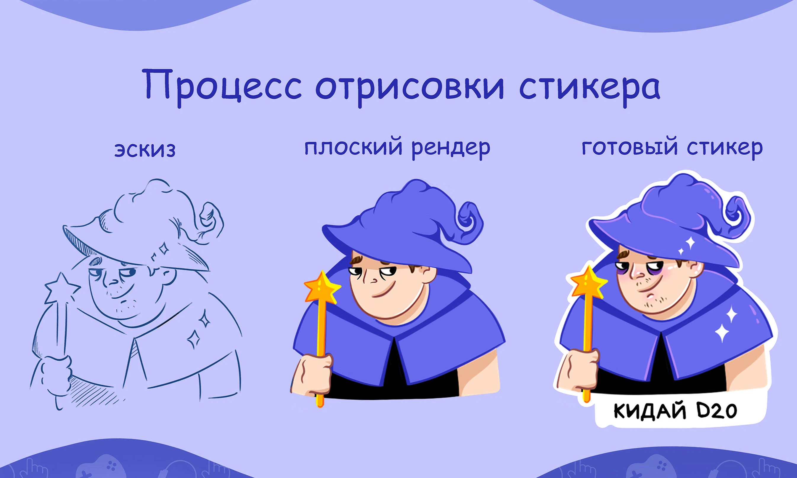 Стикерпак для телеграм — Изображение №3 — Брендинг, Иллюстрация на Dprofile