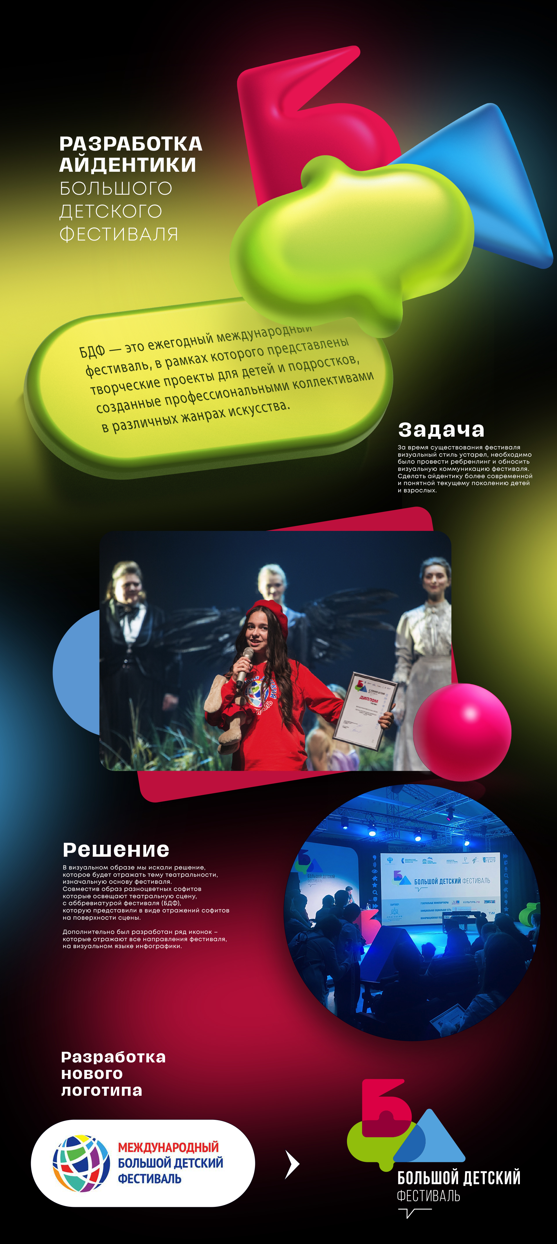 Разработка айдентики "БОЛЬШОЙ ДЕТСКИЙ ФЕСТИВАЛЬ" — Изображение №1 — Брендинг на Dprofile