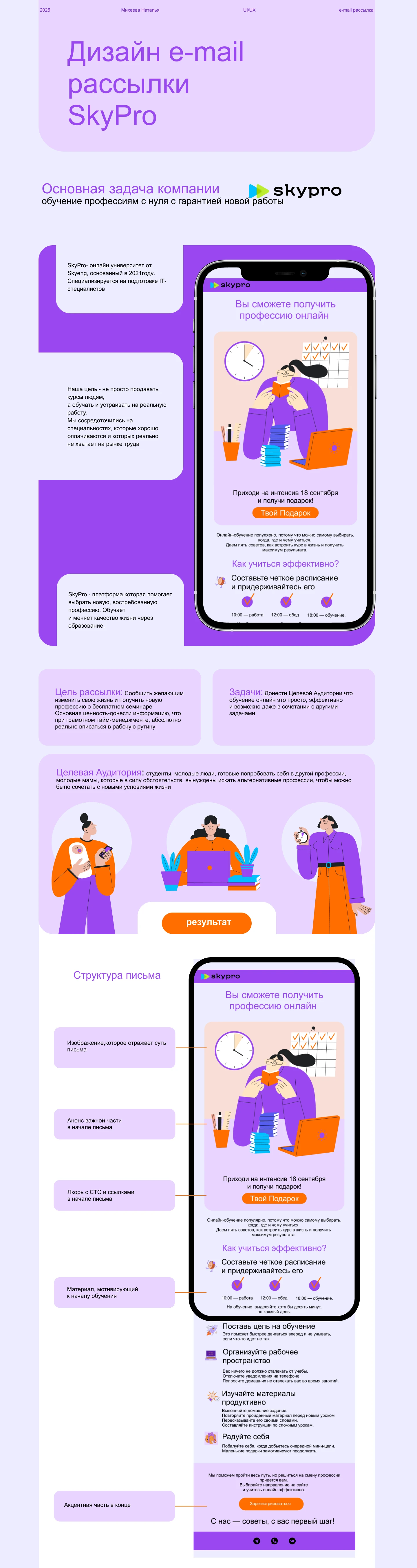 Дизайн e-mail рассылки — Изображение №1 — Интерфейсы, Графика на Dprofile