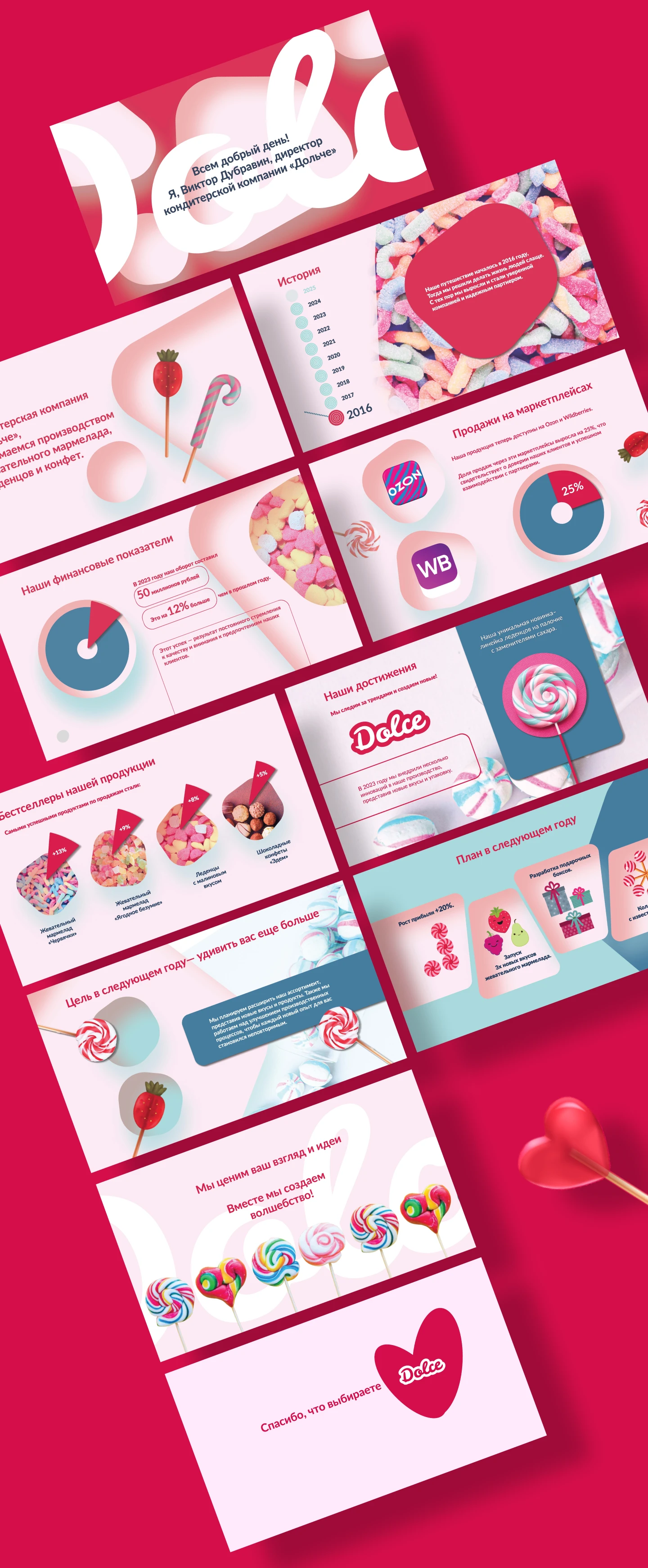 Презентация кондитерской компании — Изображение №2 — Интерфейсы, Графика на Dprofile
