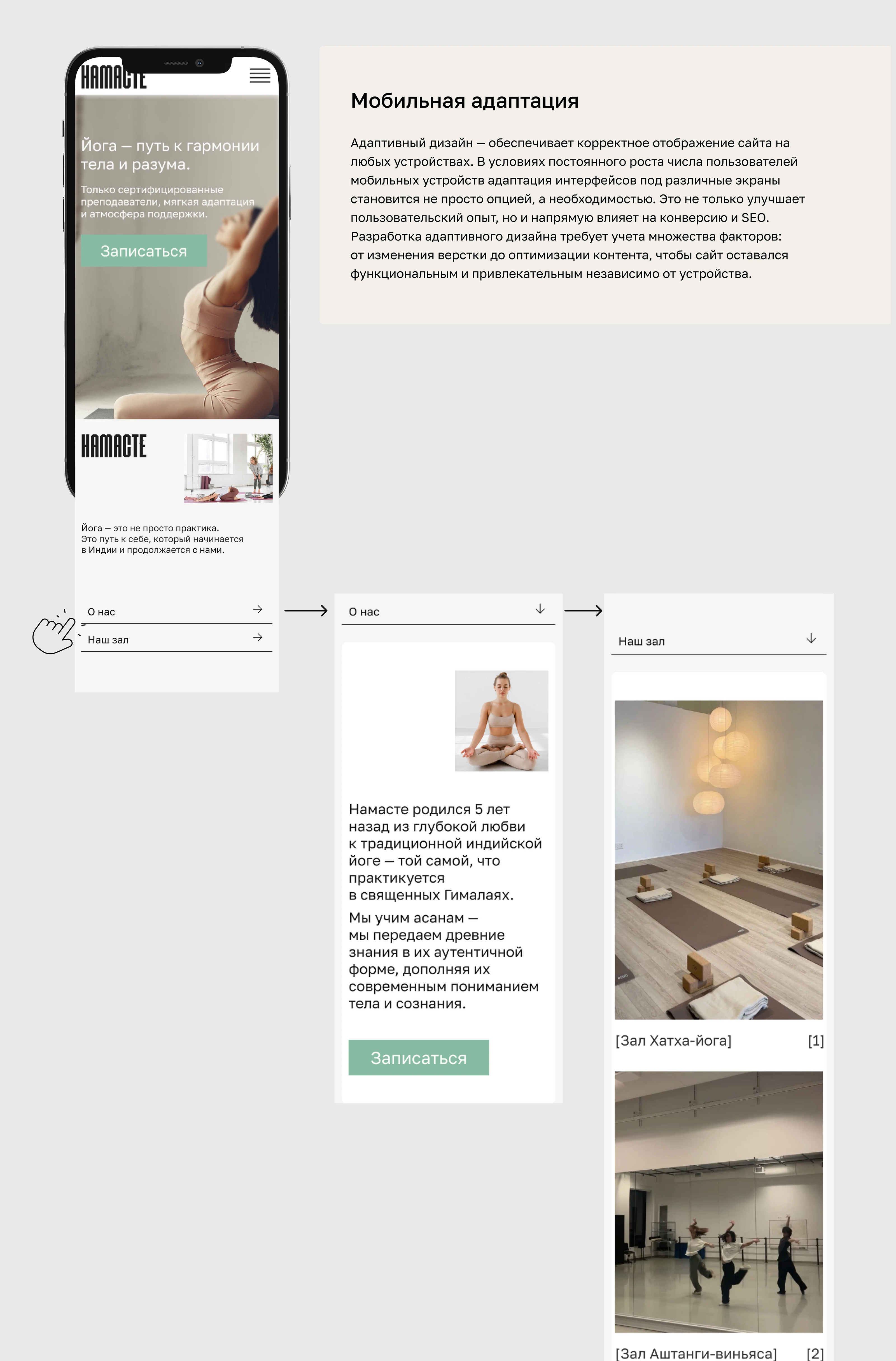 Lending page for <<НАМАСТЕ>> — Изображение №7 — Интерфейсы на Dprofile