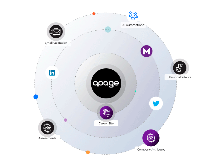 Lottie animation for QPage website — Изображение №2 — Интерфейсы, Анимация на Dprofile