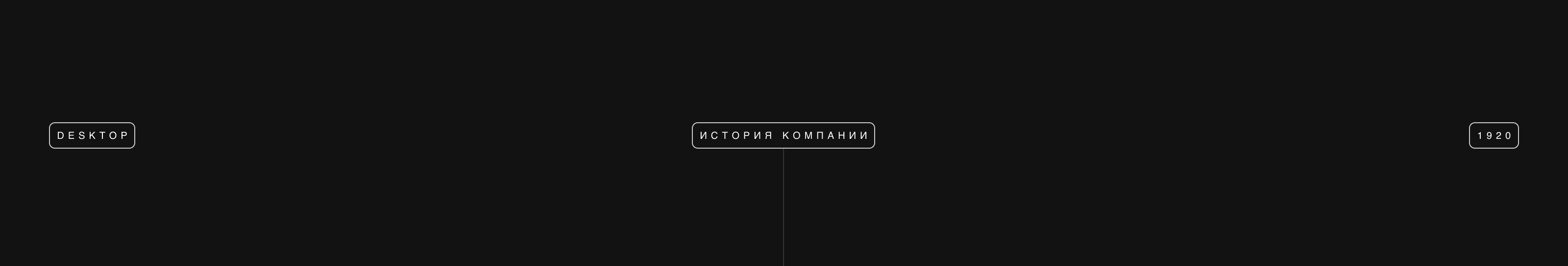 ArtKelo — Изображение №26 — Интерфейсы на Dprofile