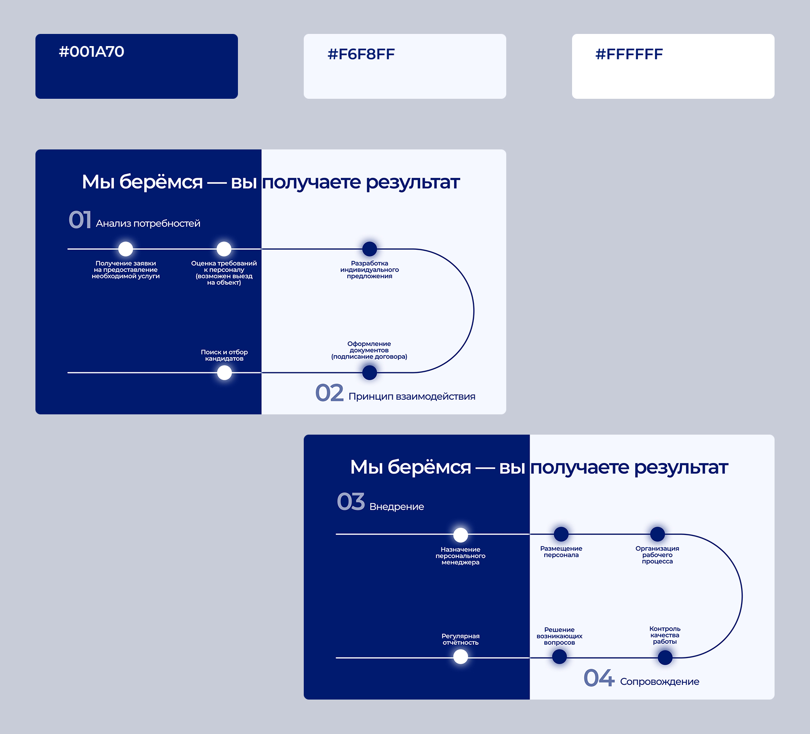 Презентация для бизнеса — Изображение №6 — Графика, Маркетинг на Dprofile