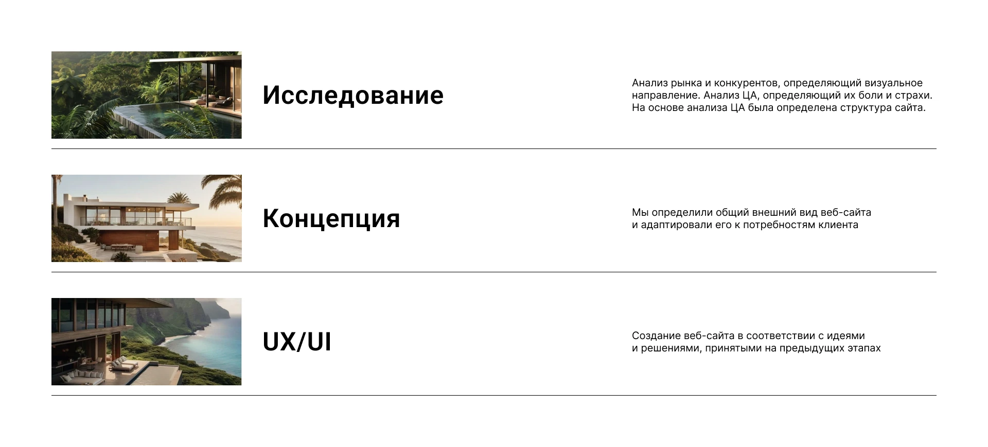 Сайт для агентства инвестиционной недвижимости на Бали — Изображение №2 — Интерфейсы на Dprofile