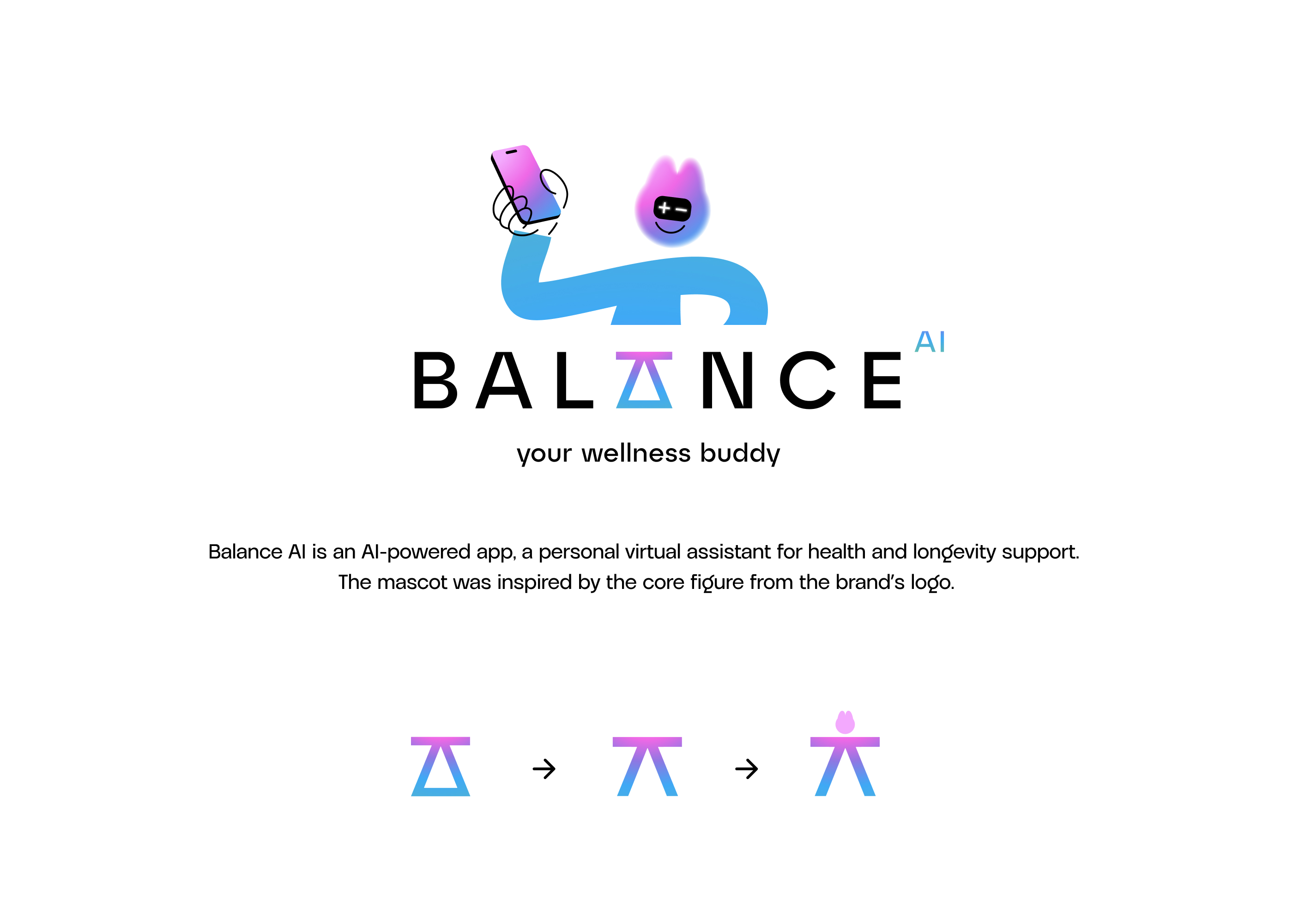 Balance AI – Маскот и иллюстрации для бренда — Изображение №1 — Брендинг, Иллюстрация на Dprofile