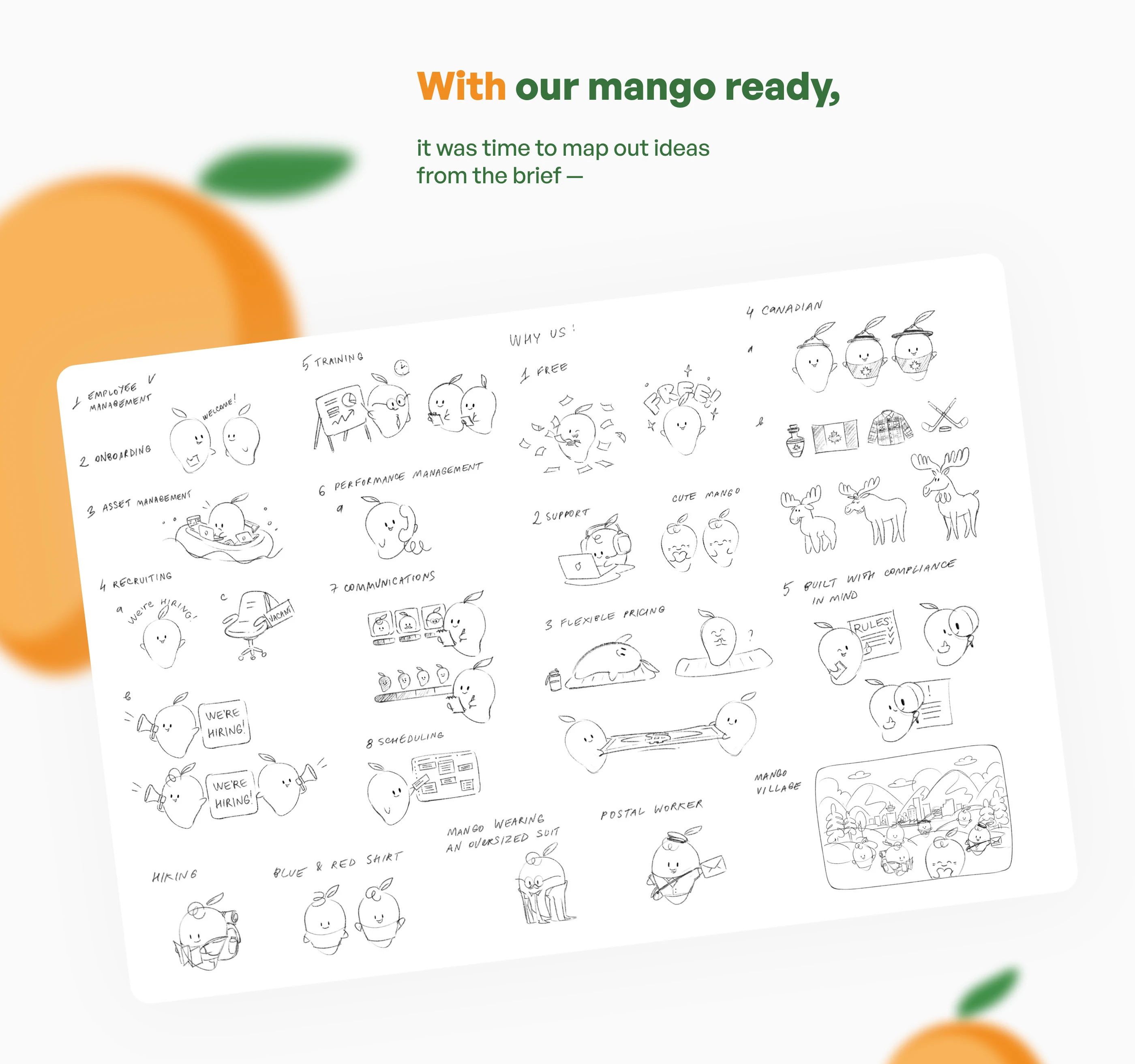 Mangohr – Мascot Design & UI illustrations — Изображение №5 — Брендинг, Иллюстрация на Dprofile