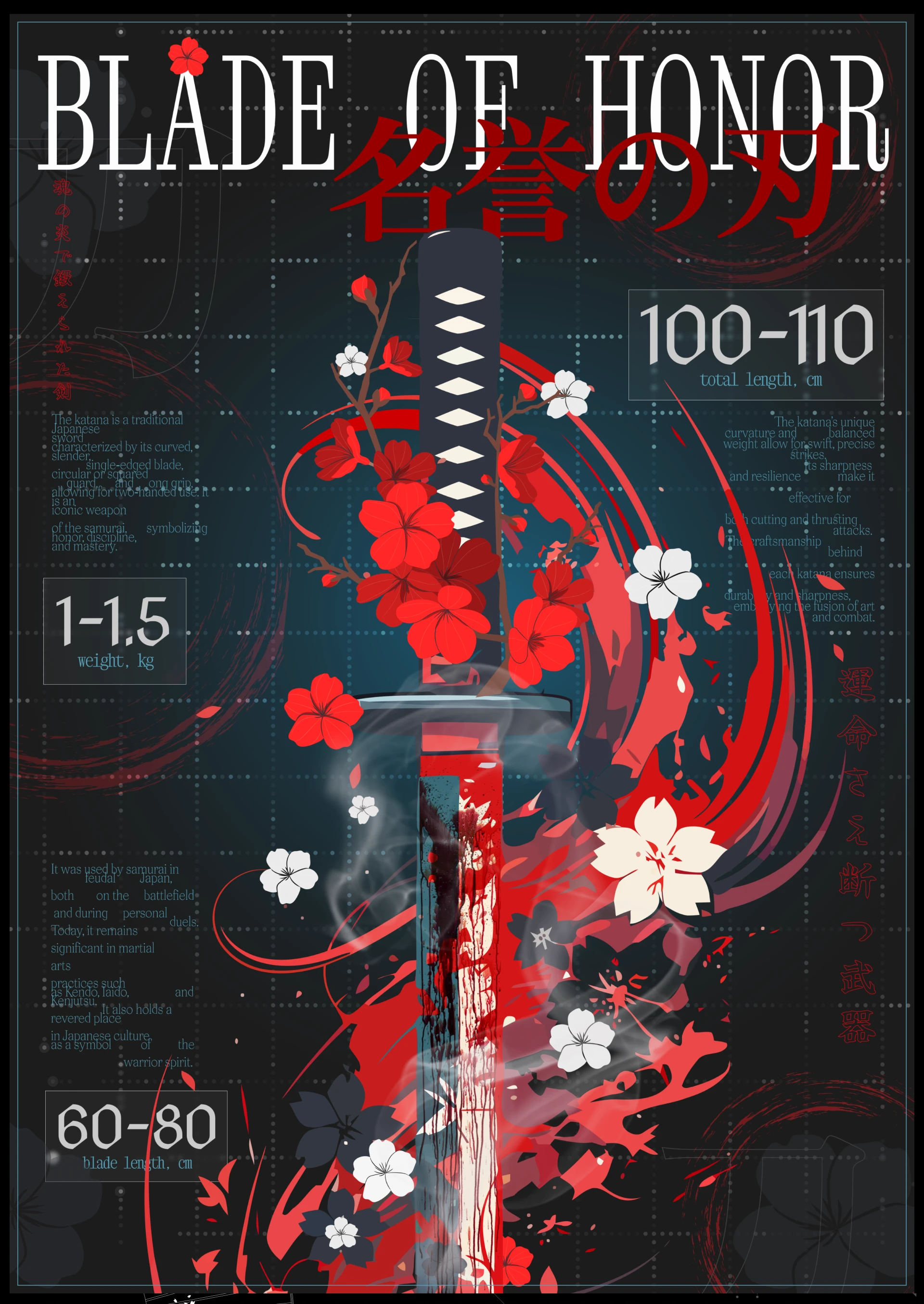 Japanese posters | Onna-bugeisha — Изображение №6 — Интерфейсы, Графика на Dprofile