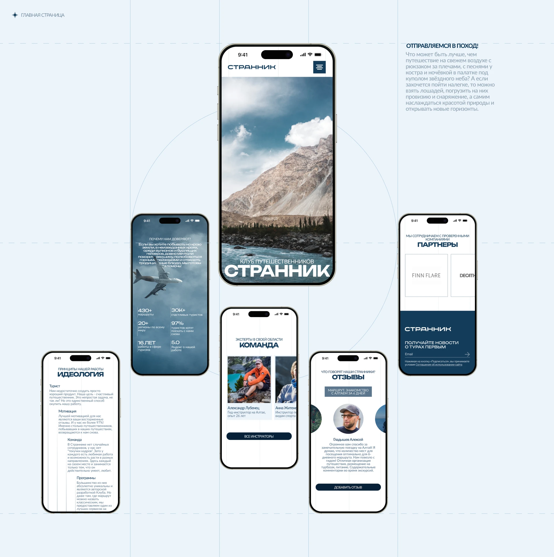 Travel Club | Сorporate Website — Изображение №3 — Интерфейсы на Dprofile