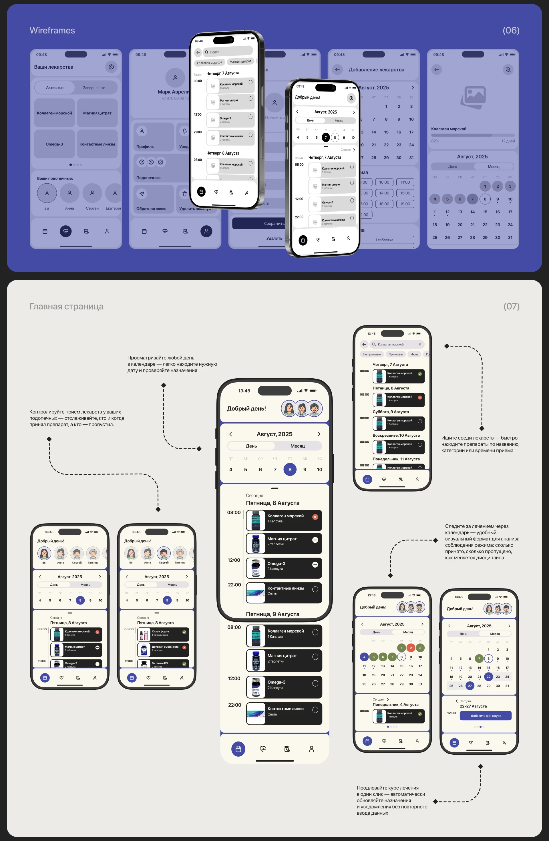 Mendi medication tracker — Изображение №4 — Интерфейсы на Dprofile