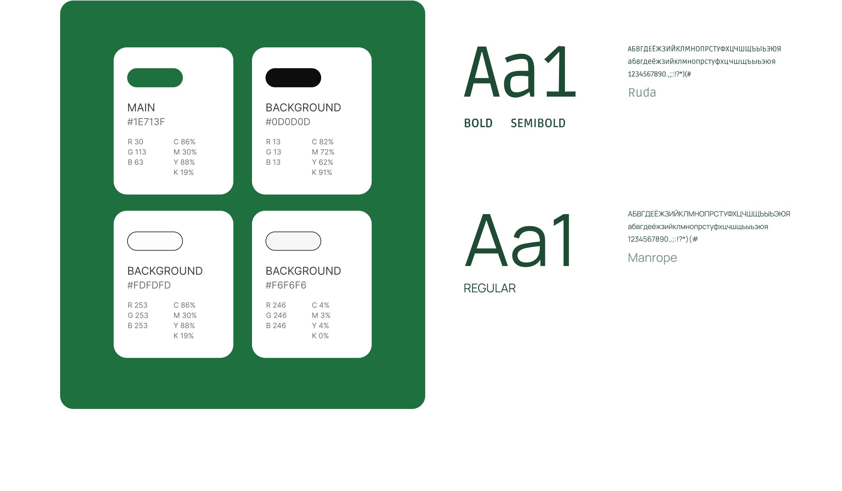 Интернет-магазин питомника растений САЙТ ПОД КЛЮЧ — Изображение №18 — Интерфейсы на Dprofile