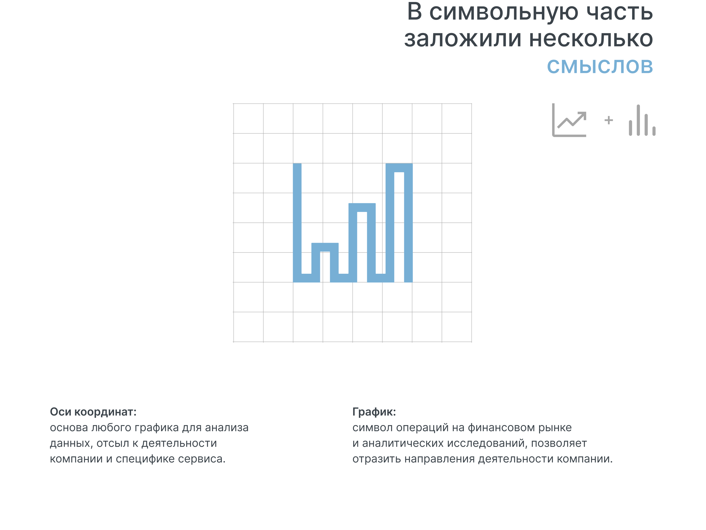 Фирменный стиль мобильного сервиса, приложения — Изображение №5 — Брендинг на Dprofile