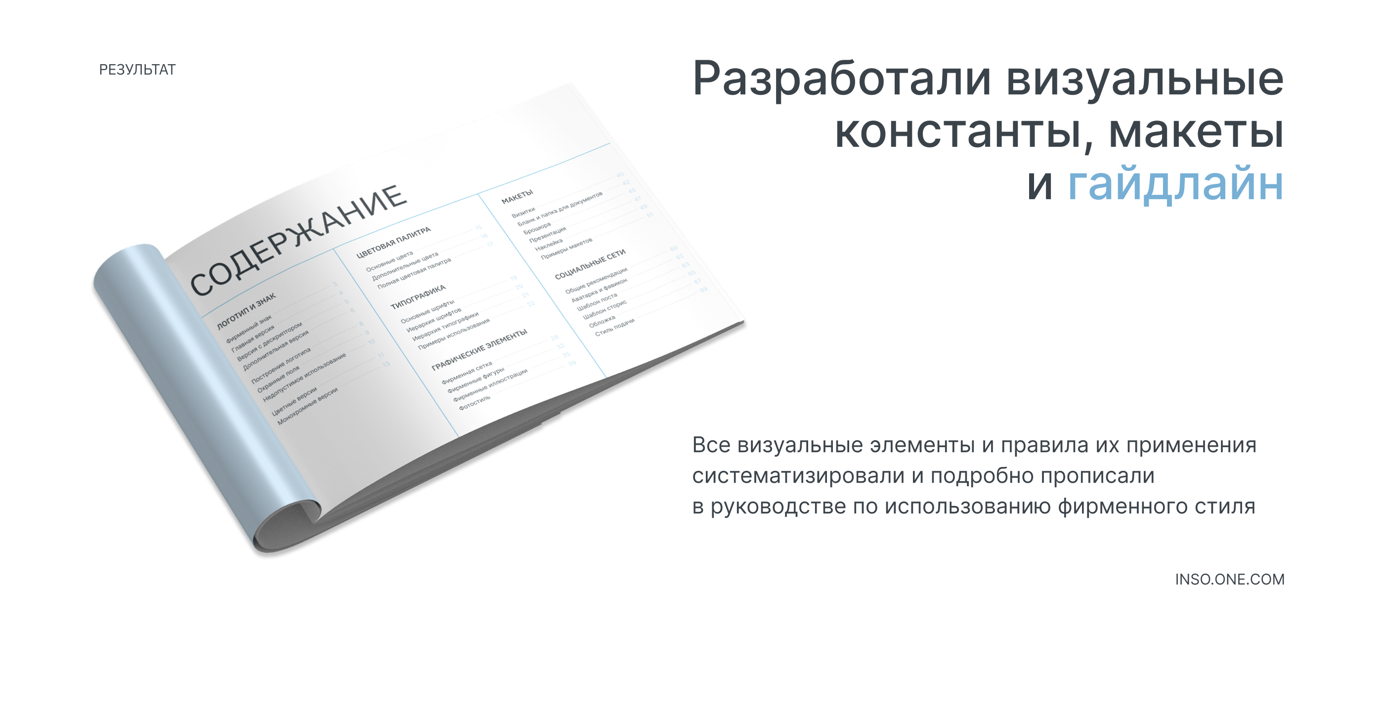 Фирменный стиль мобильного сервиса, приложения — Изображение №2 — Брендинг на Dprofile