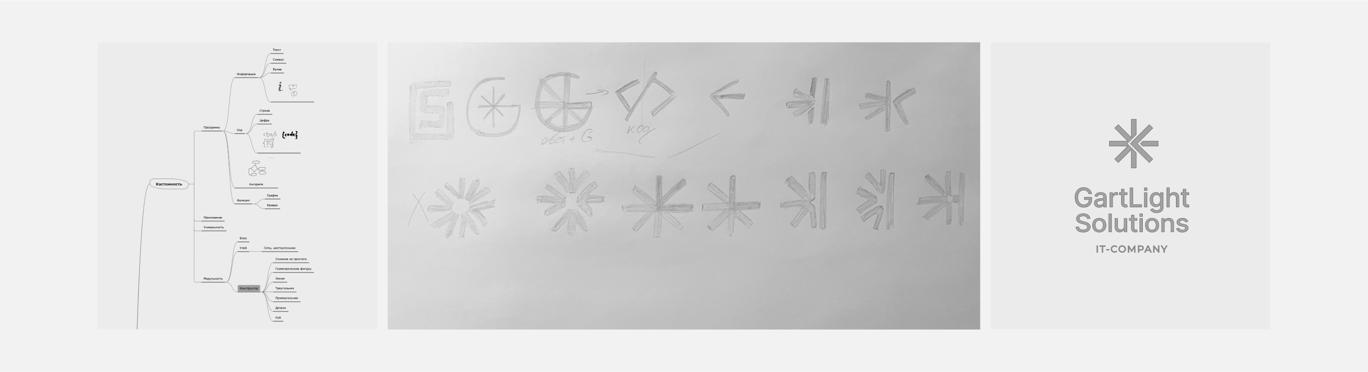 Фирменный стиль, логотип IT компании (интегратор) — Изображение №3 — Брендинг на Dprofile