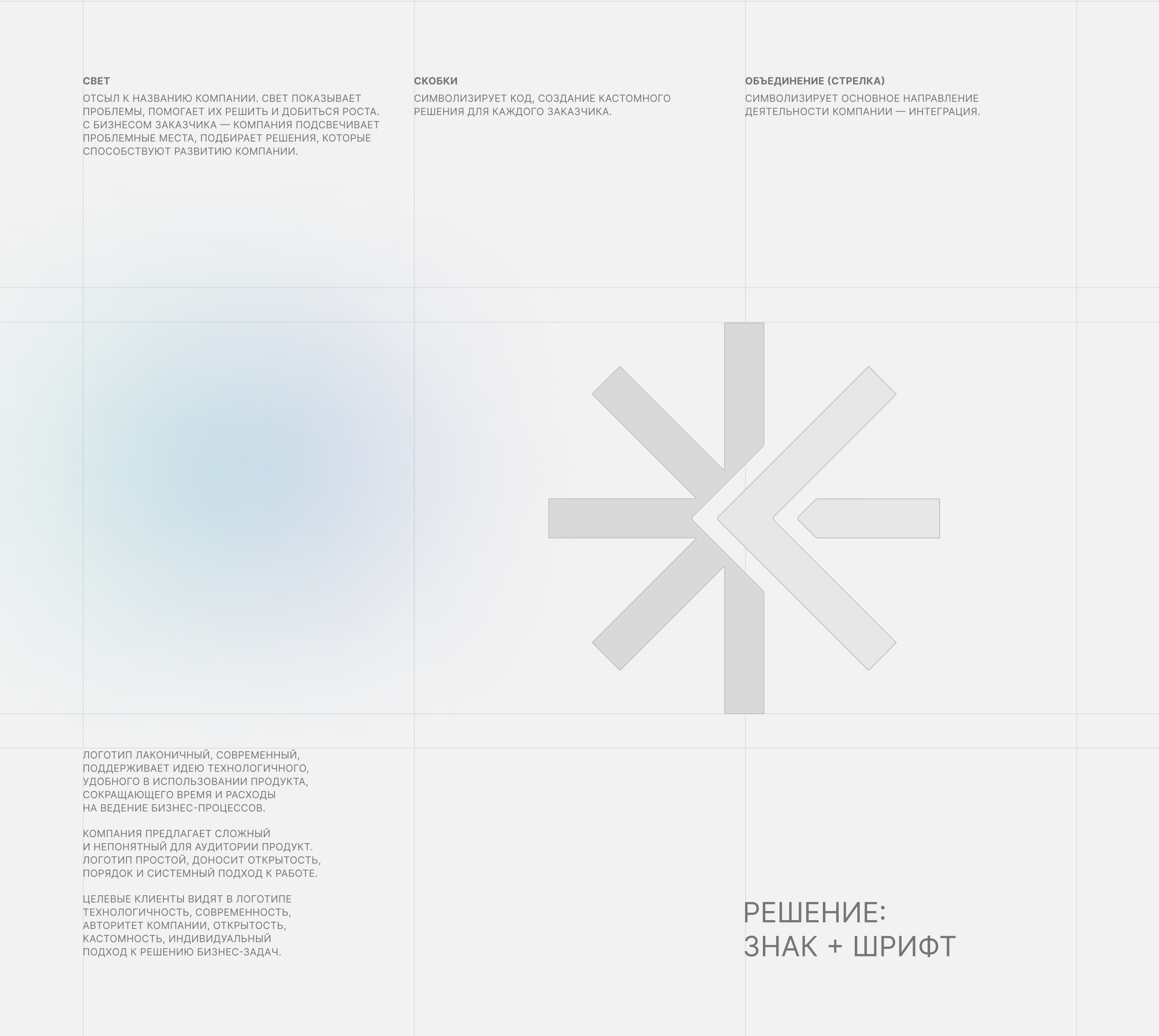 Фирменный стиль, логотип IT компании (интегратор) — Изображение №4 — Брендинг на Dprofile