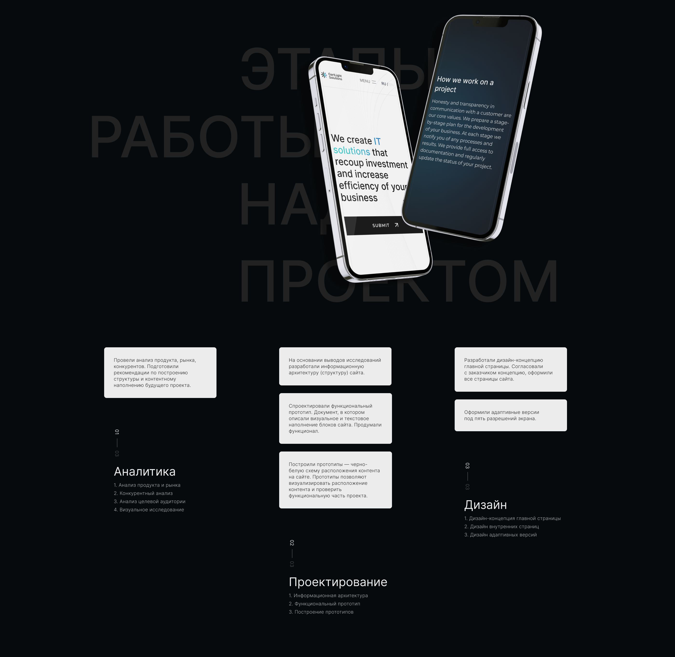 Корпоративный сайт IT компании (системного интегратора) — Изображение №3 — Интерфейсы на Dprofile