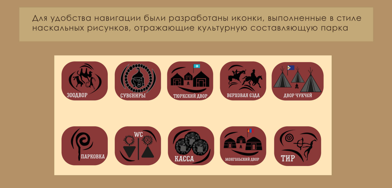 Навигация для этнопарка "Кочевник" — Изображение №4 — Брендинг на Dprofile