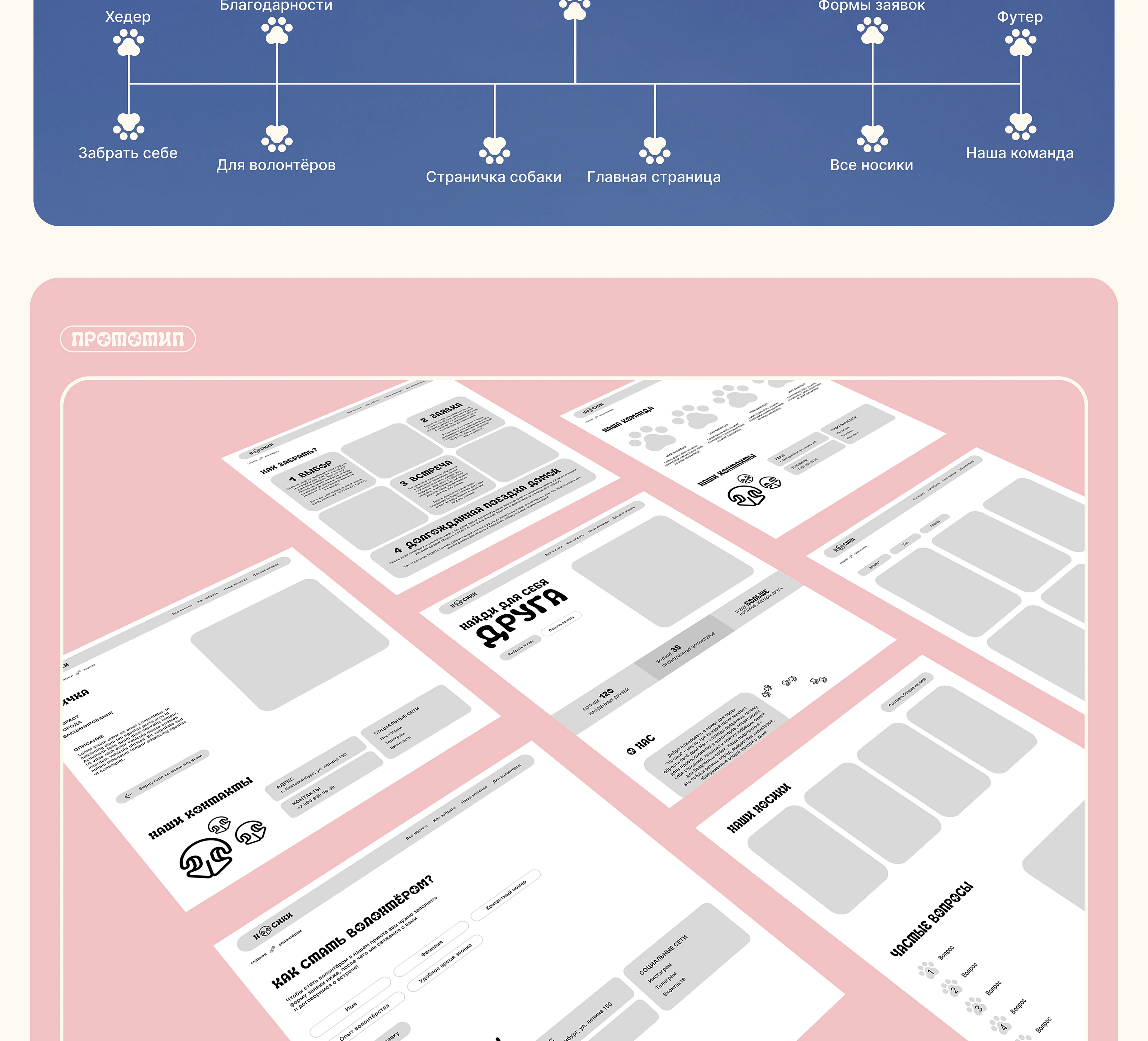 Сайт приюта для собак | Dog shelter Website — Изображение №4 — Интерфейсы на Dprofile