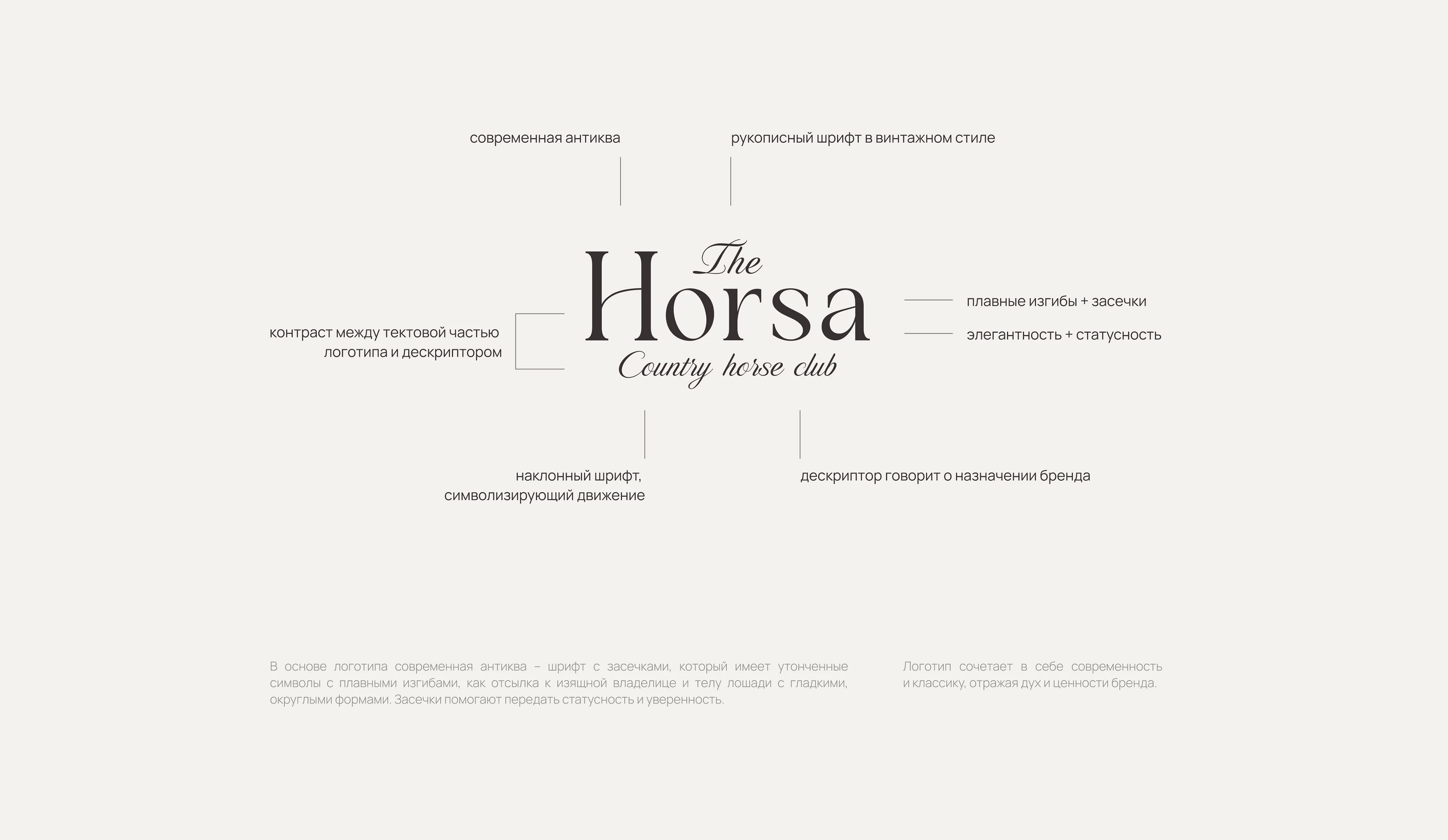 Hórsa - Brand Identity — Изображение №5 — Брендинг на Dprofile