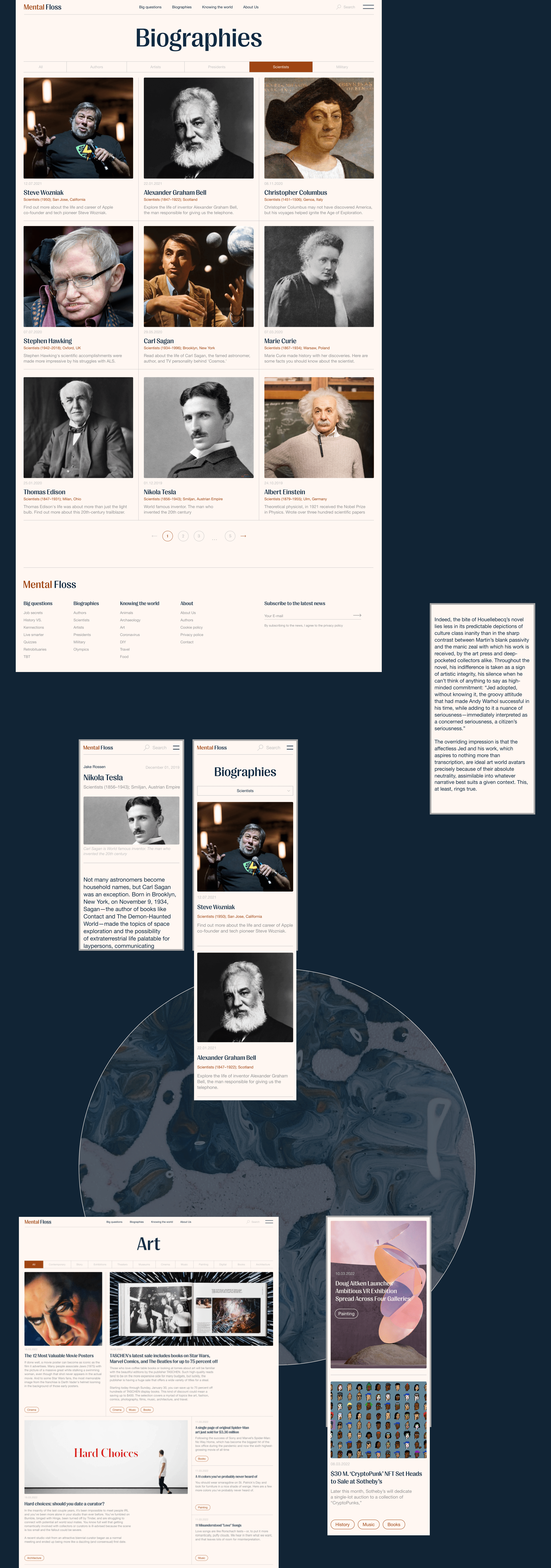 Mental Floss — Изображение №5 — Интерфейсы на Dprofile
