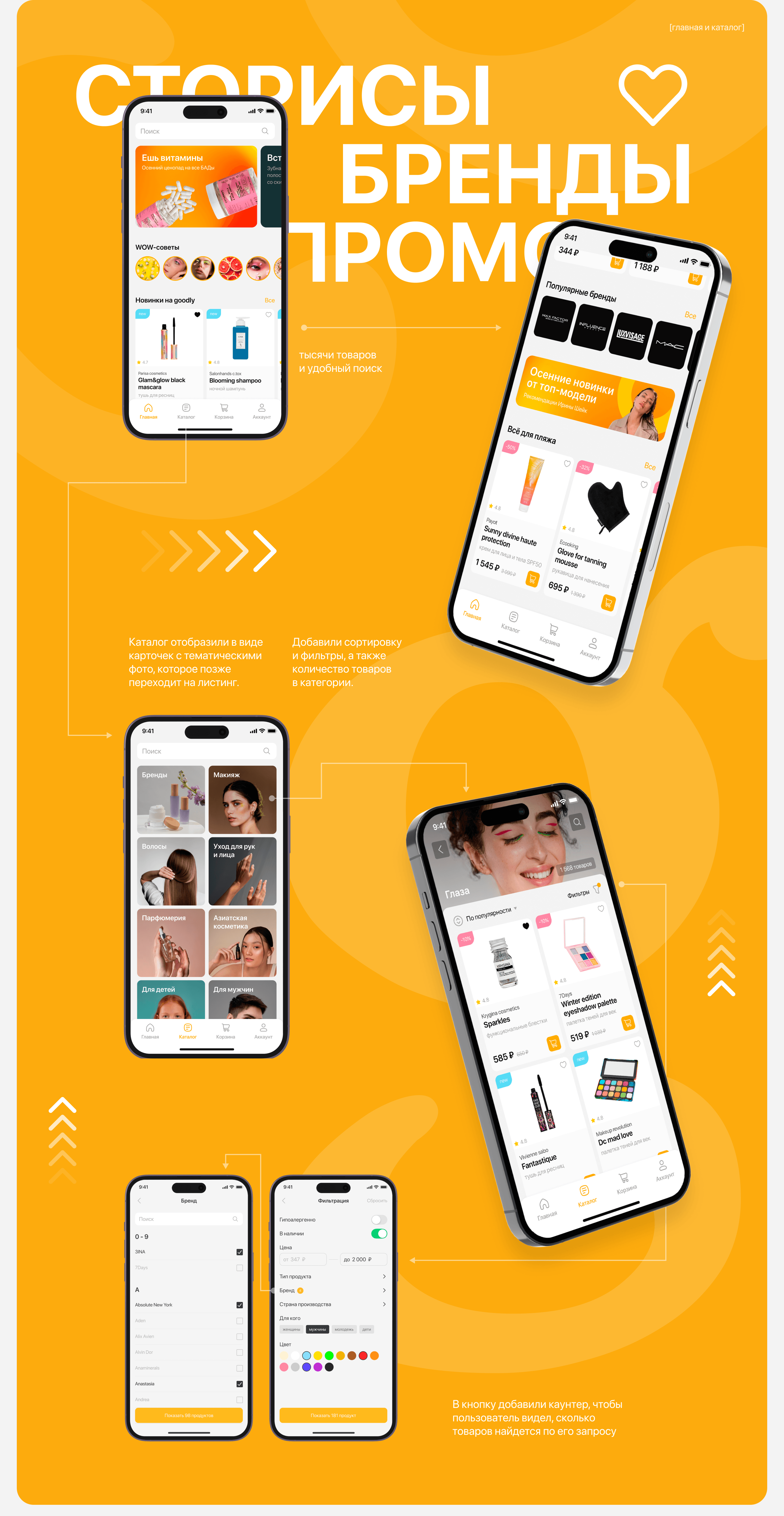 goodly — Изображение №3 — Интерфейсы, Графика на Dprofile