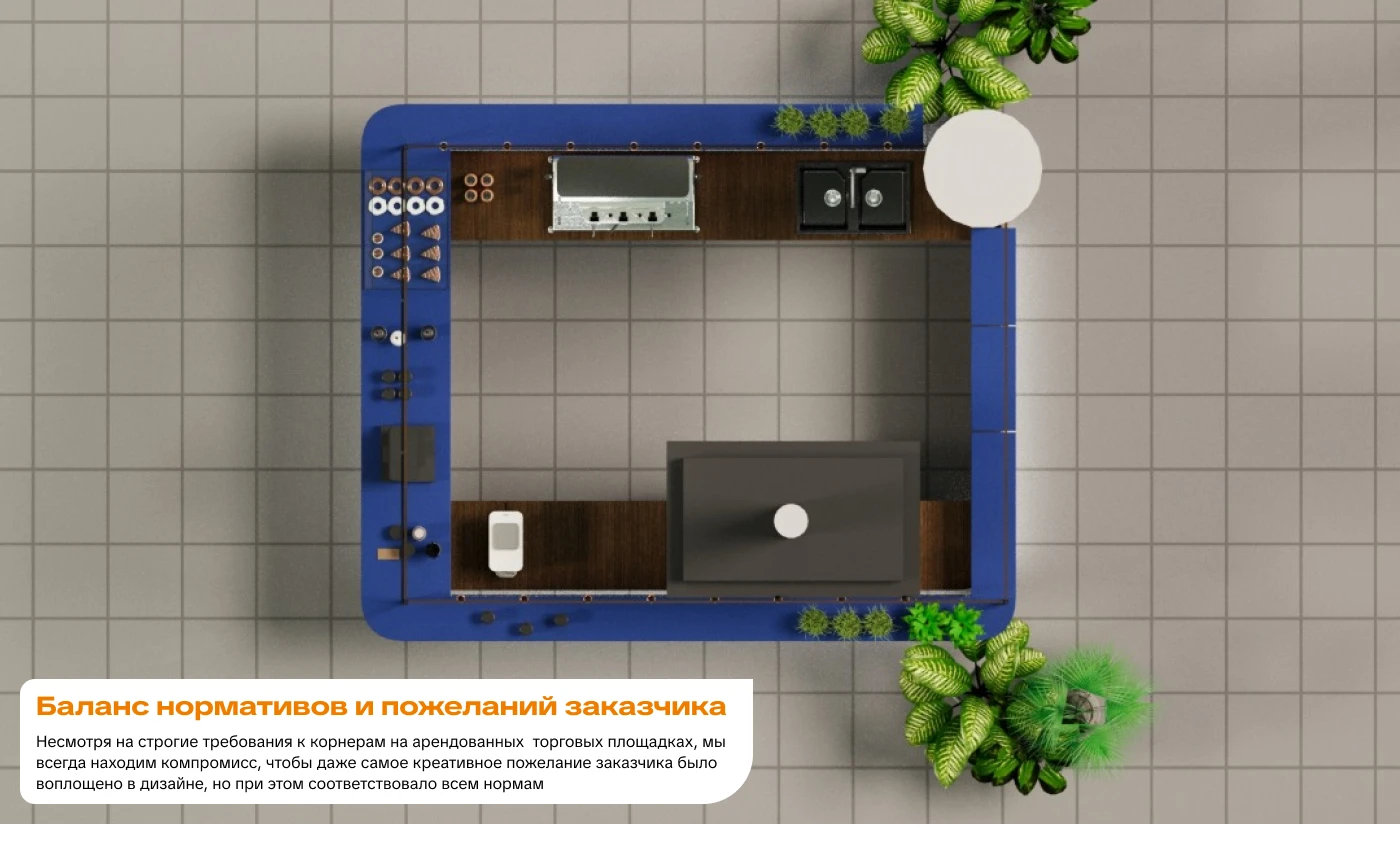 Айдентика семейной блинной «Blino Cappuccino» — Изображение №6 — Брендинг на Dprofile