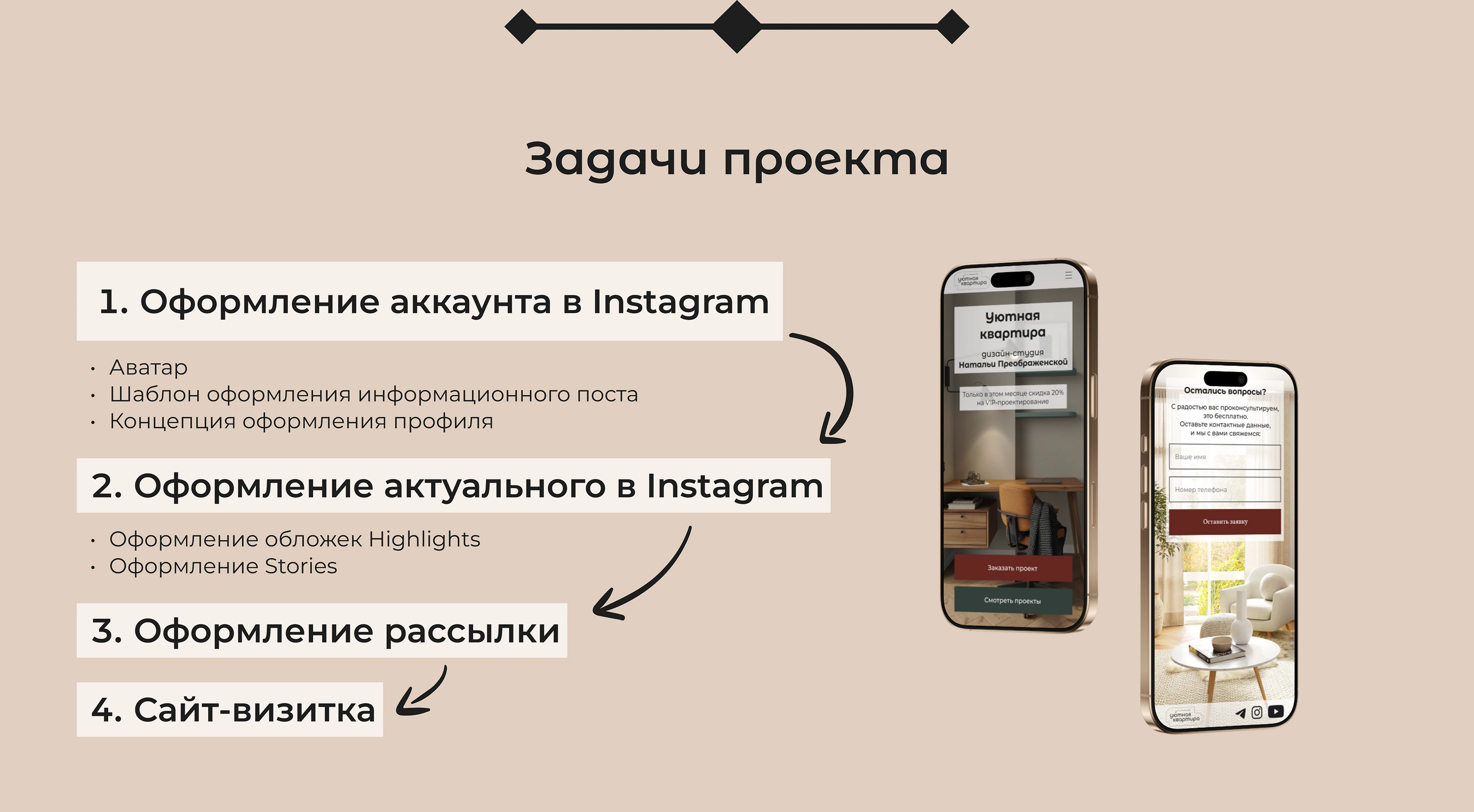 Landing Page for the design studio "Уютная квартира" — Изображение №4 — Интерфейсы на Dprofile
