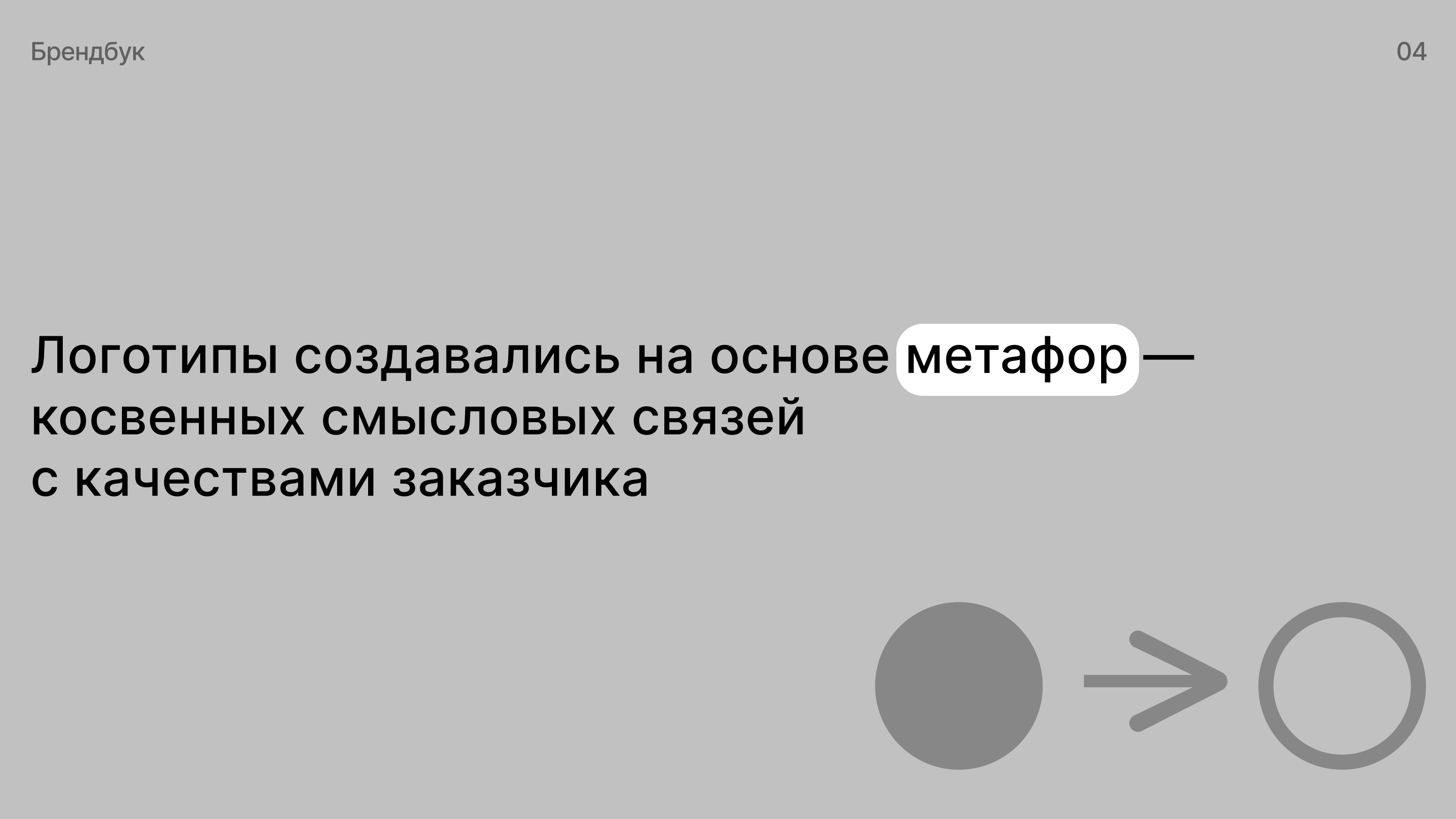 Брендинг для частного лица — Изображение №4 — Брендинг на Dprofile