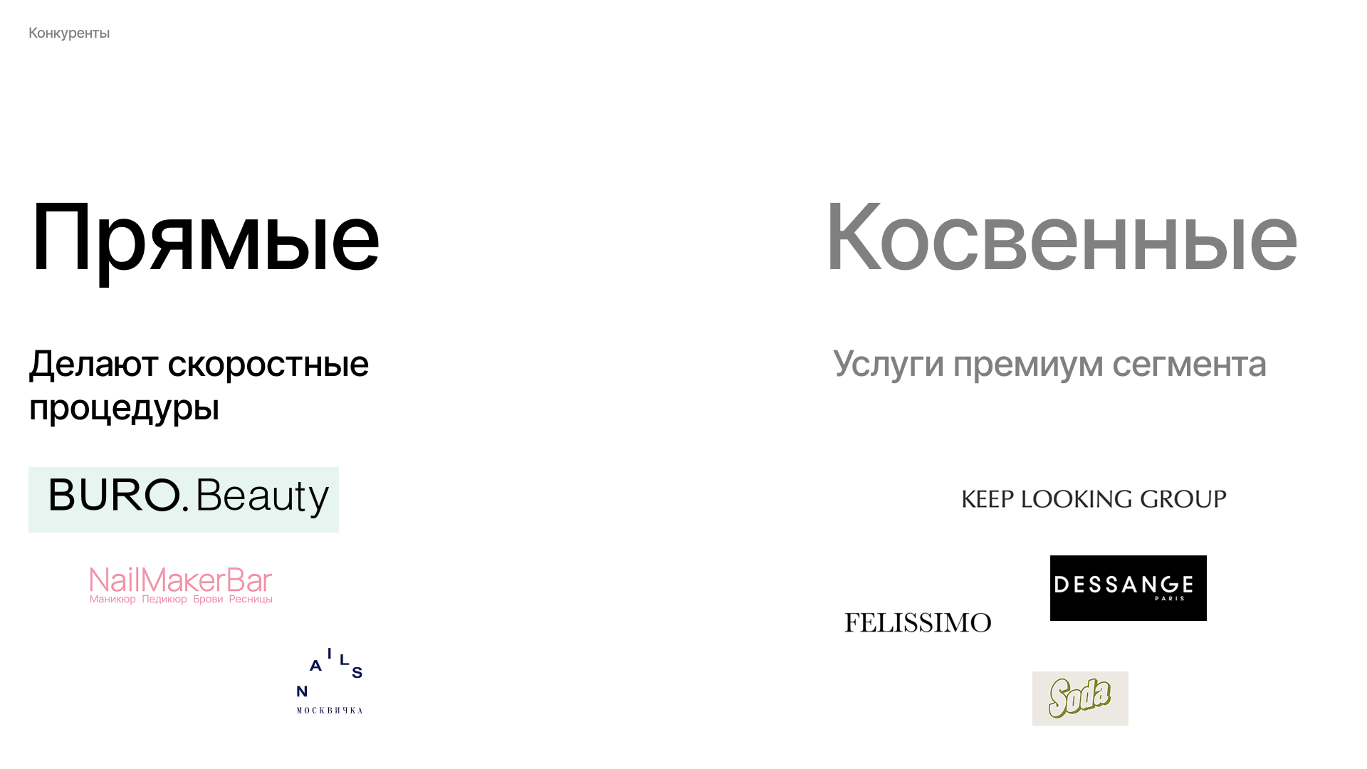 Gelicure салон скоростного маникюра — Изображение №6 — Брендинг на Dprofile