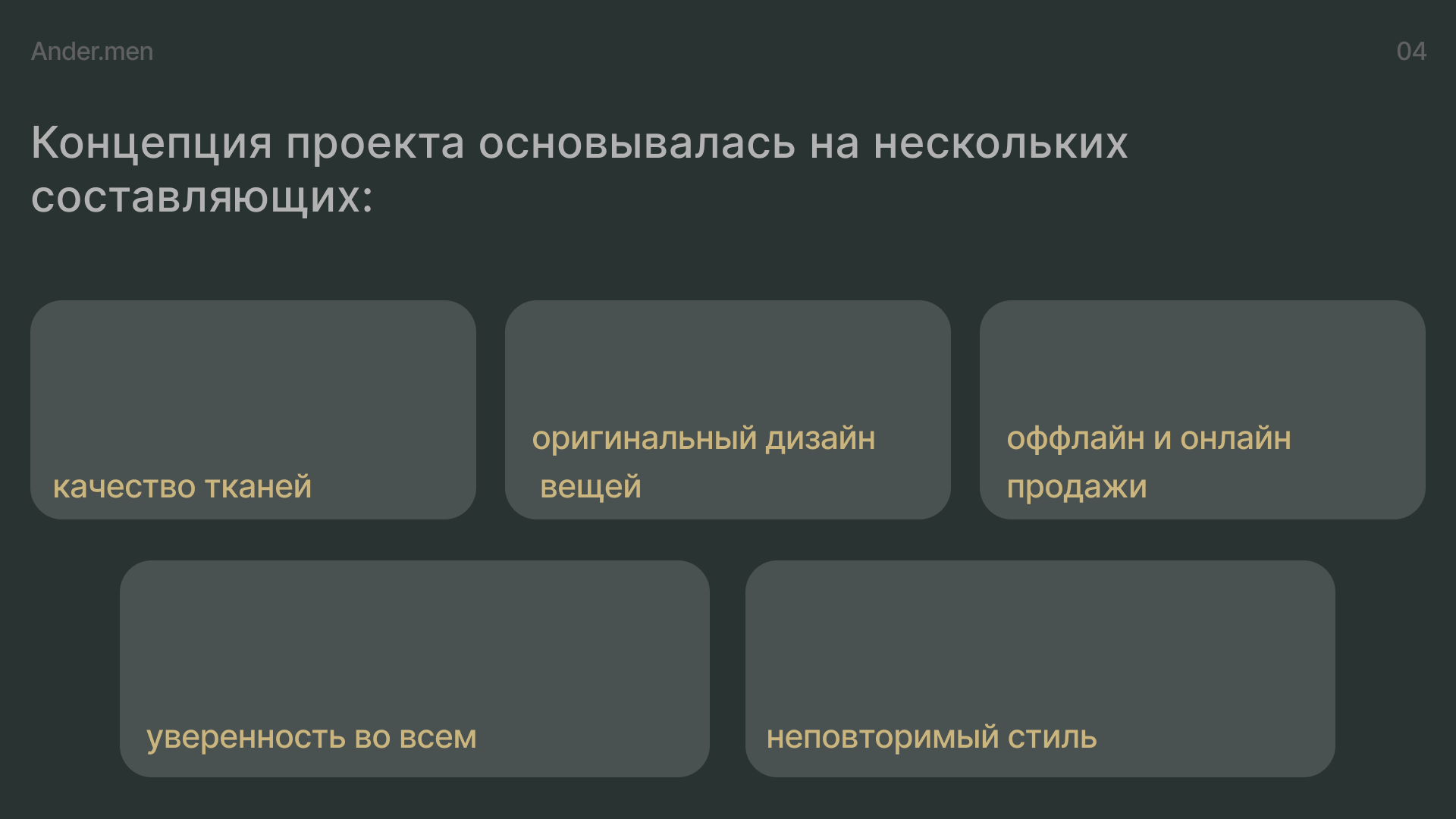 Ander.men — Изображение №4 — Брендинг, Маркетинг на Dprofile