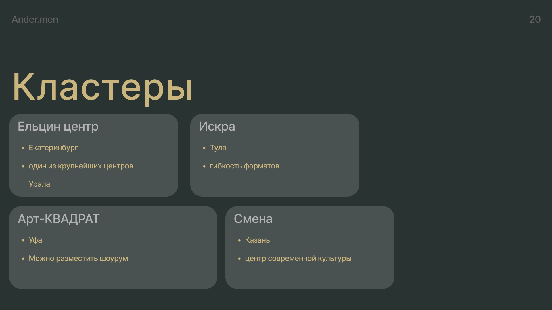 Ander.men — Изображение №20 — Брендинг, Маркетинг на Dprofile