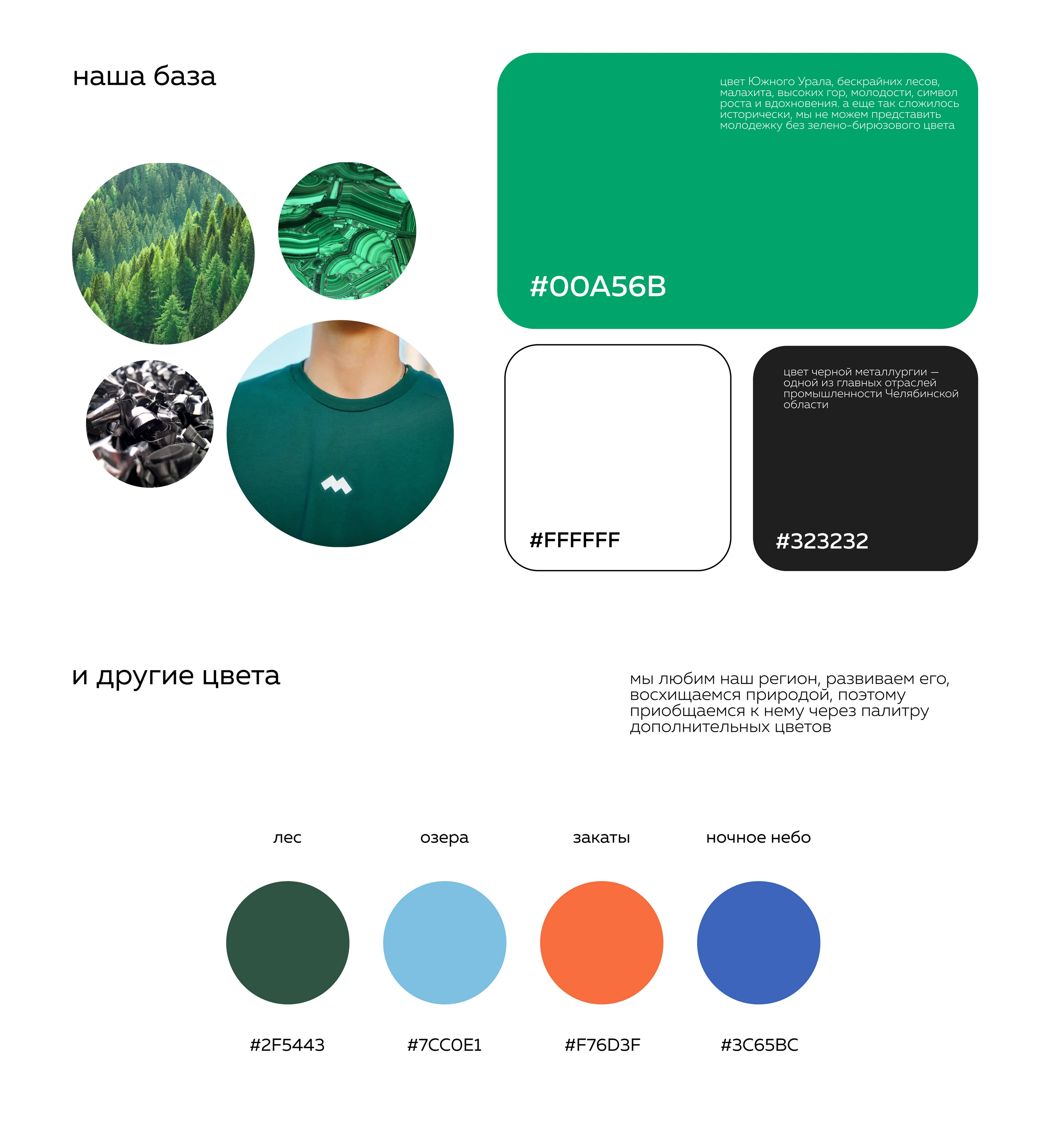 Ребрендинг #Молодежь74 — Изображение №3 — Брендинг, Графика на Dprofile