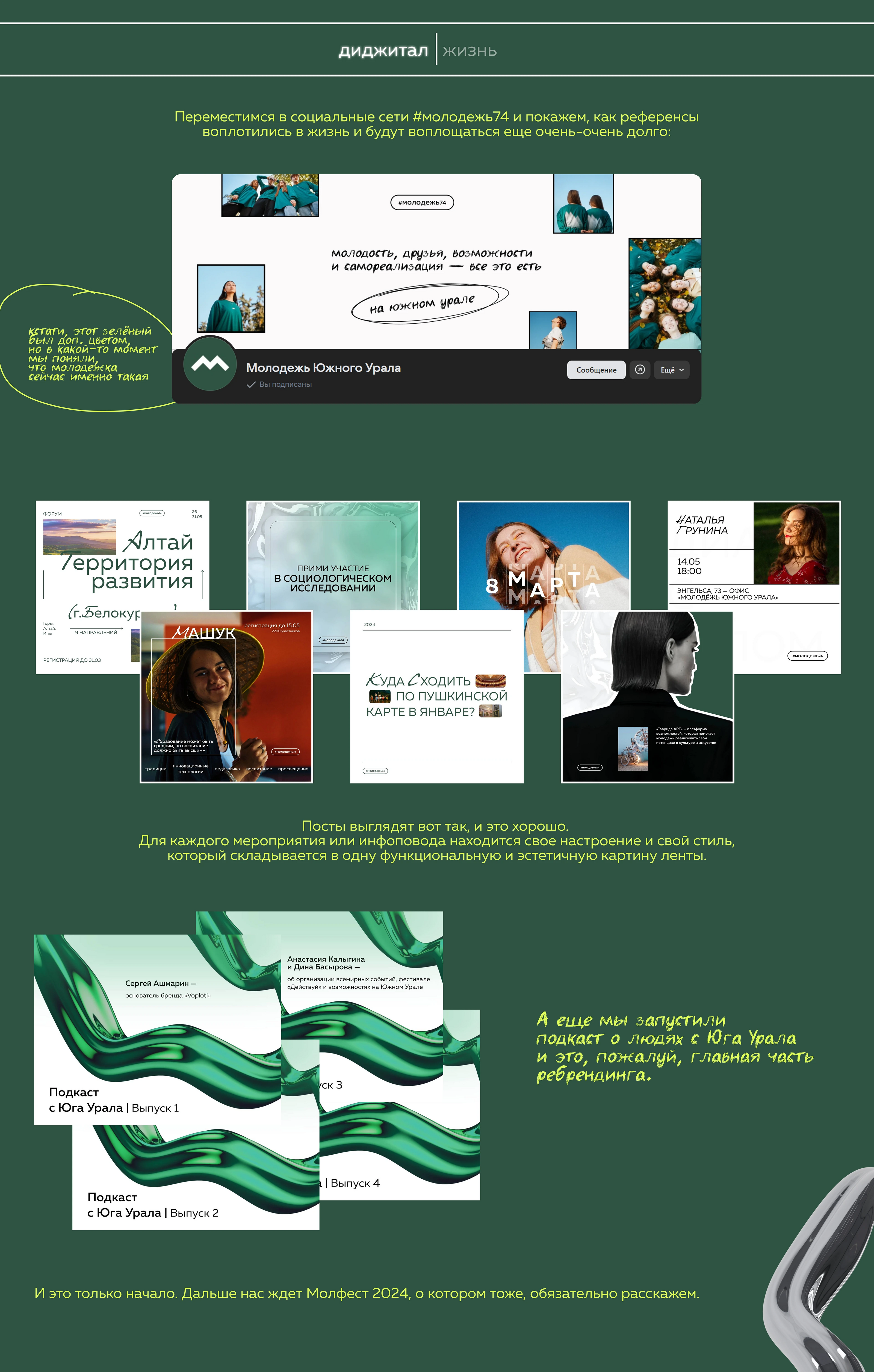Реализация ребрендинга #молодежь74 — Изображение №3 — Брендинг, Графика на Dprofile