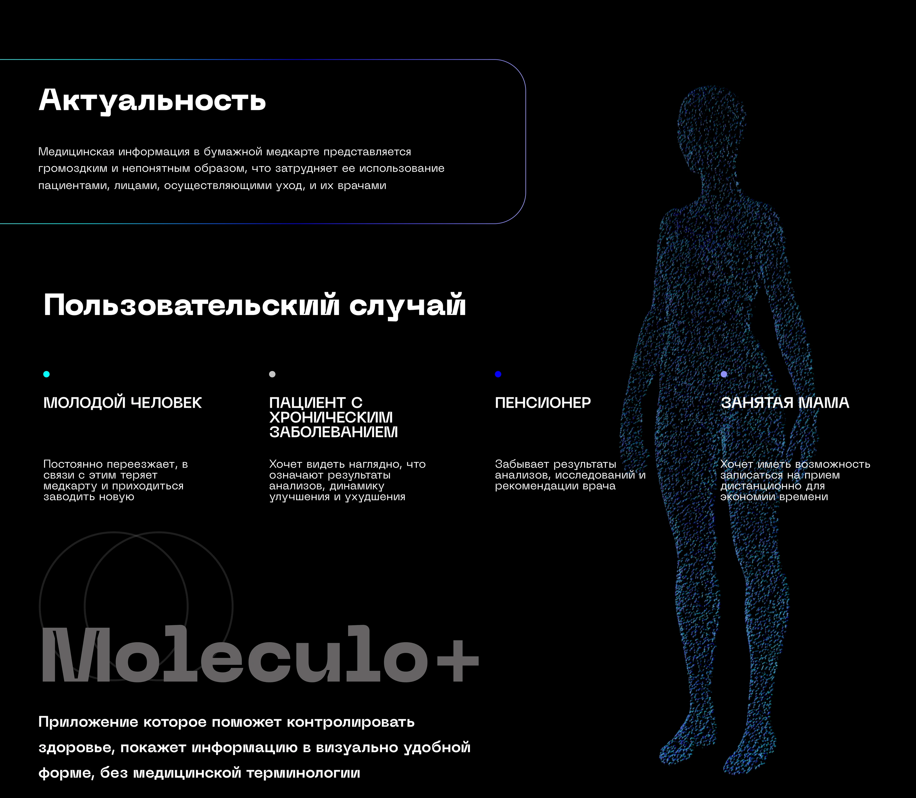Moleculo+ — Изображение №4 — Интерфейсы, Брендинг на Dprofile