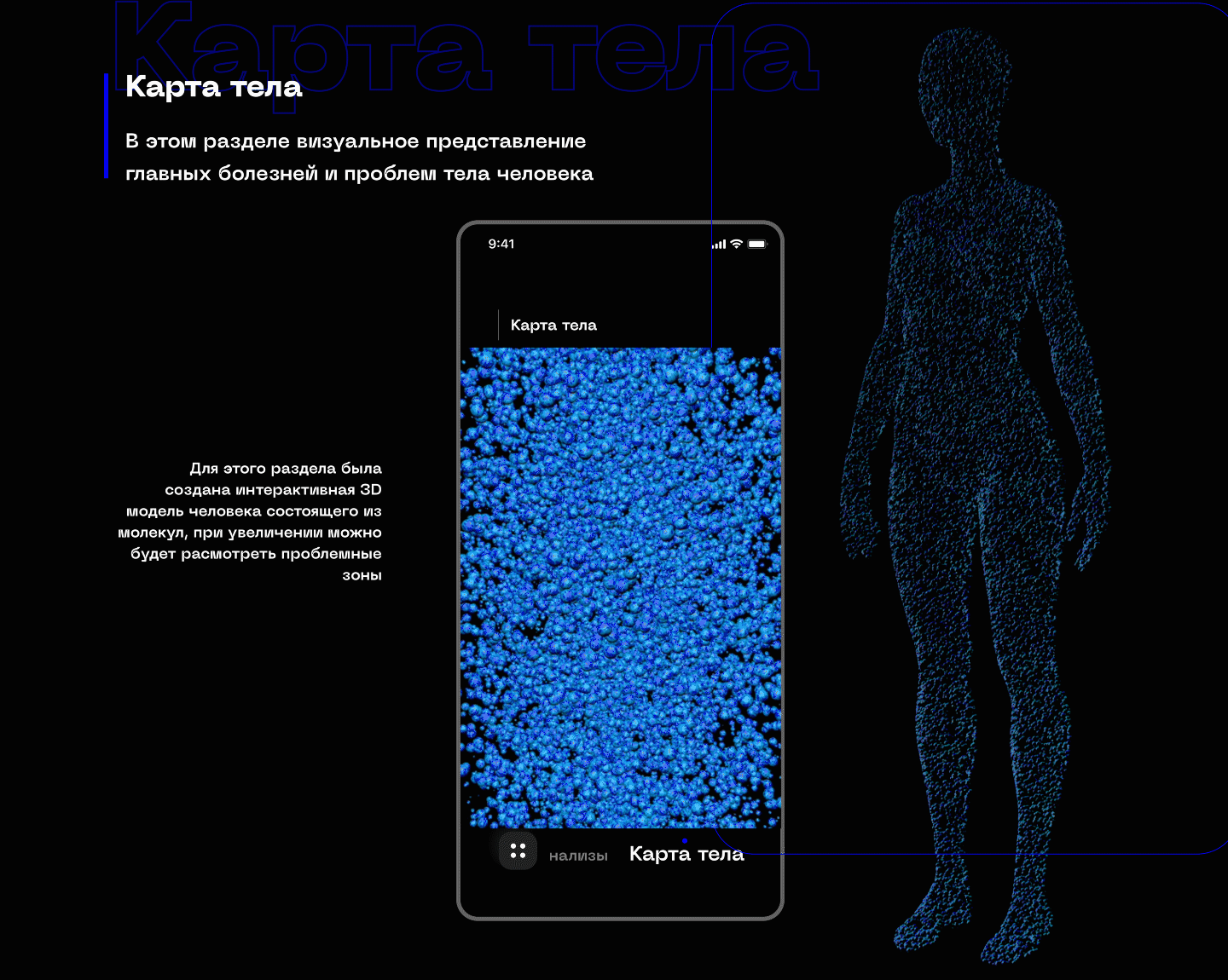 Moleculo+ — Изображение №18 — Интерфейсы, Брендинг на Dprofile